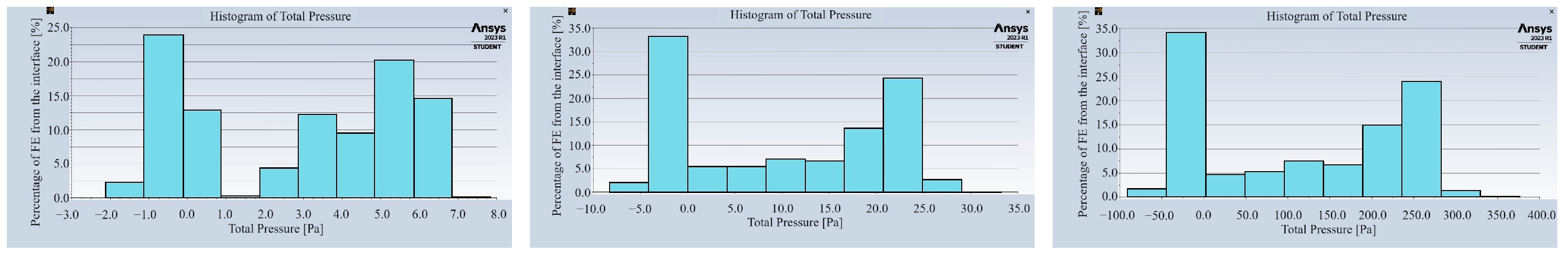 Materials 17 03925 g009