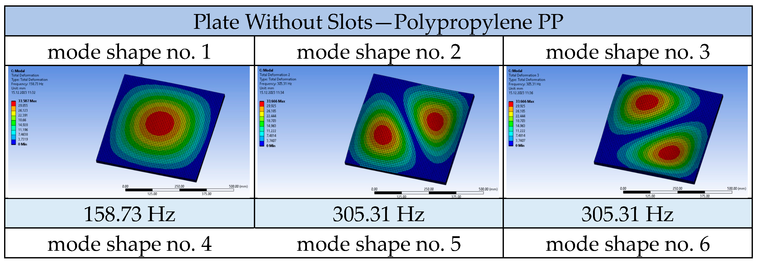 Materials 17 03925 g013a