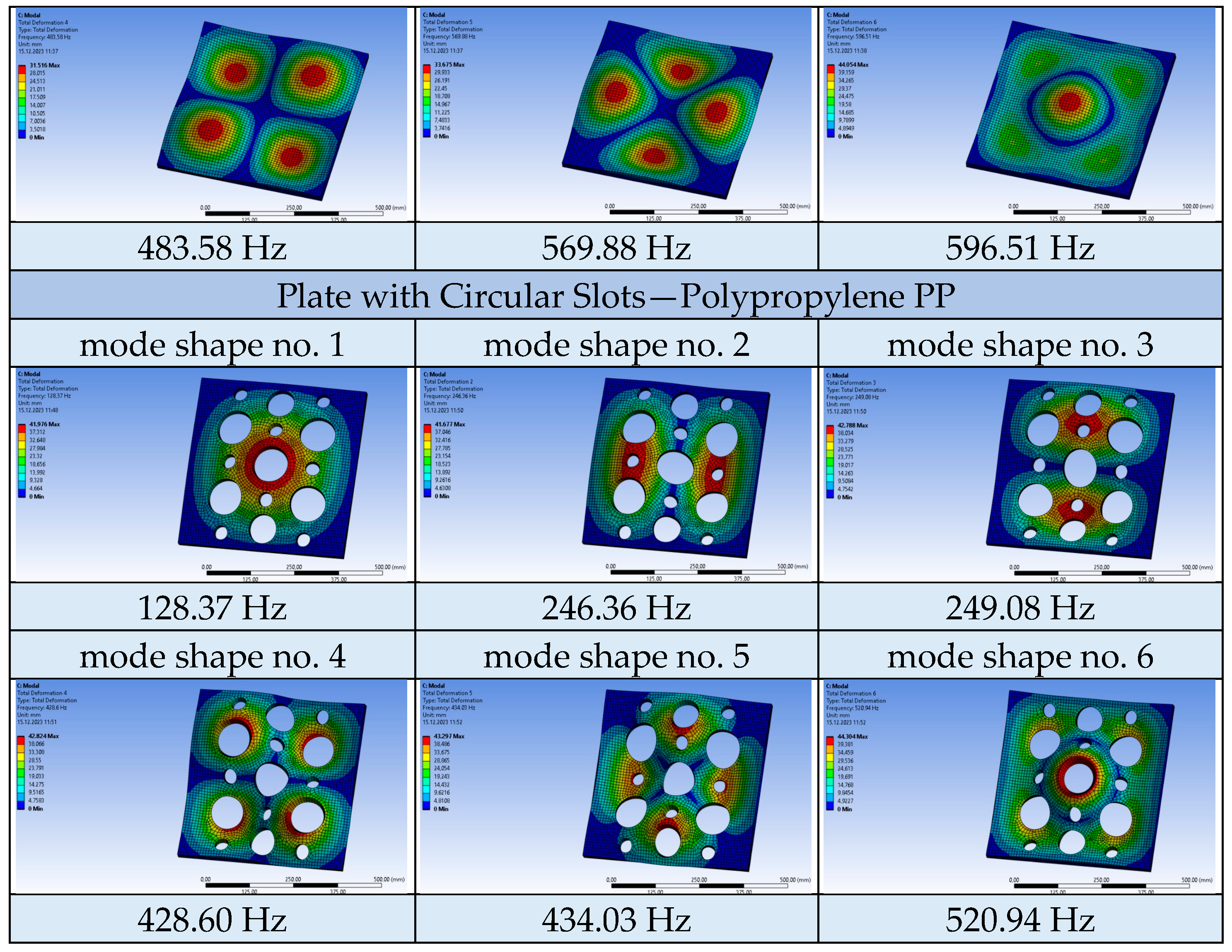 Materials 17 03925 g013b