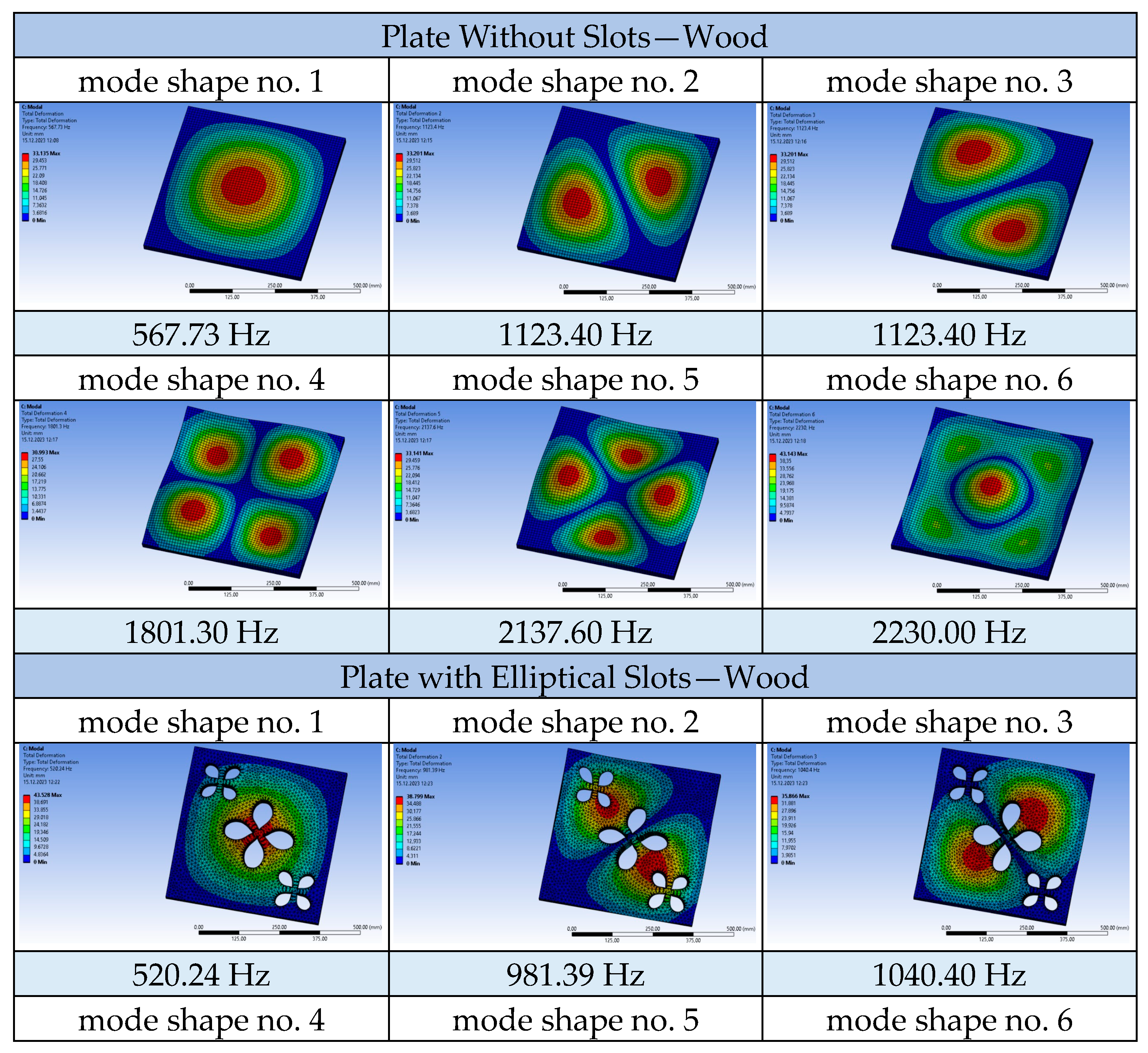 Materials 17 03925 g014a
