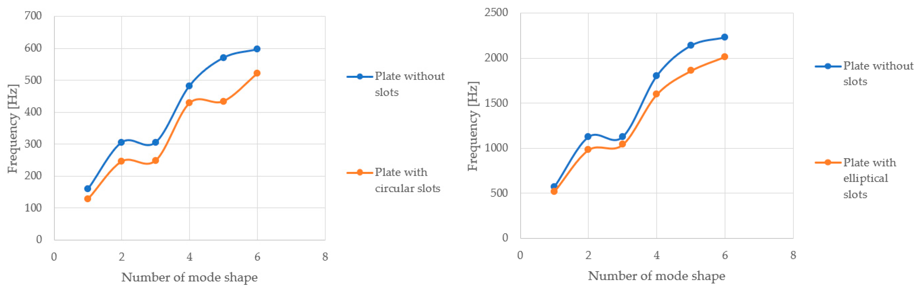 Materials 17 03925 g015