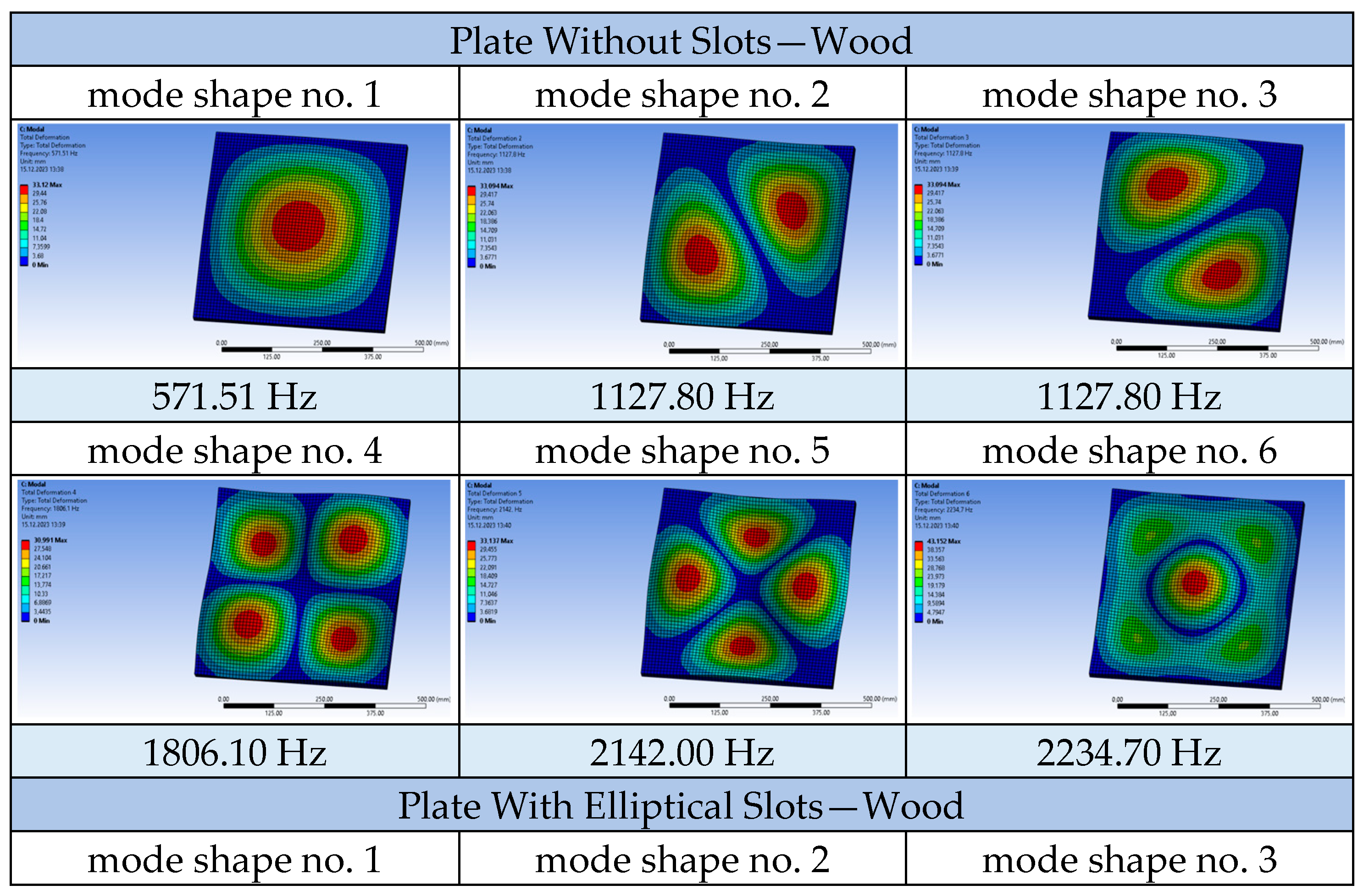 Materials 17 03925 g016a