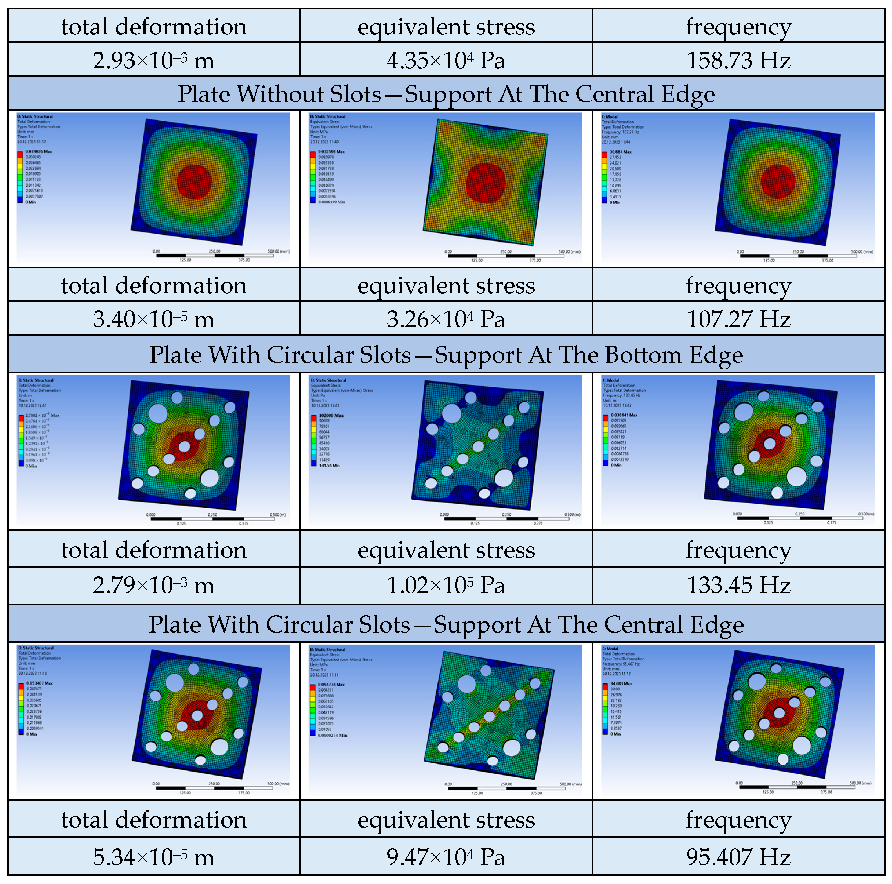Materials 17 03925 g018b