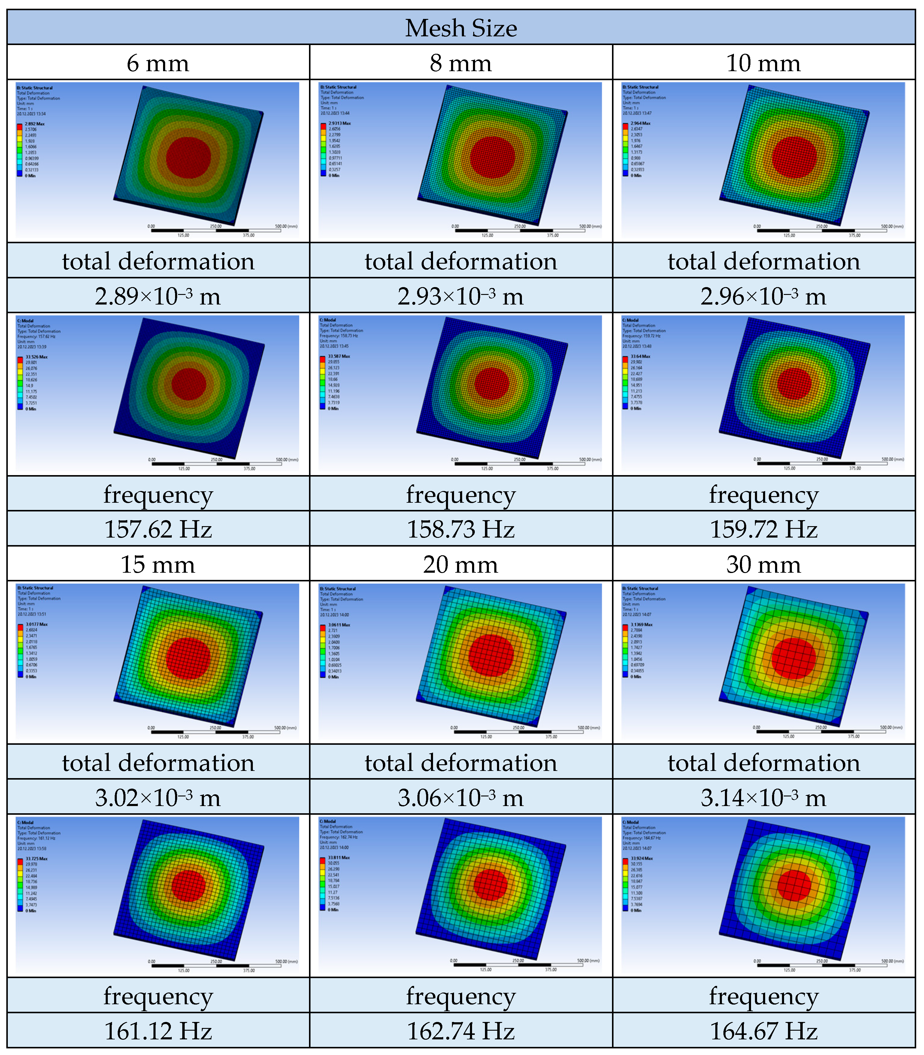 Materials 17 03925 g019