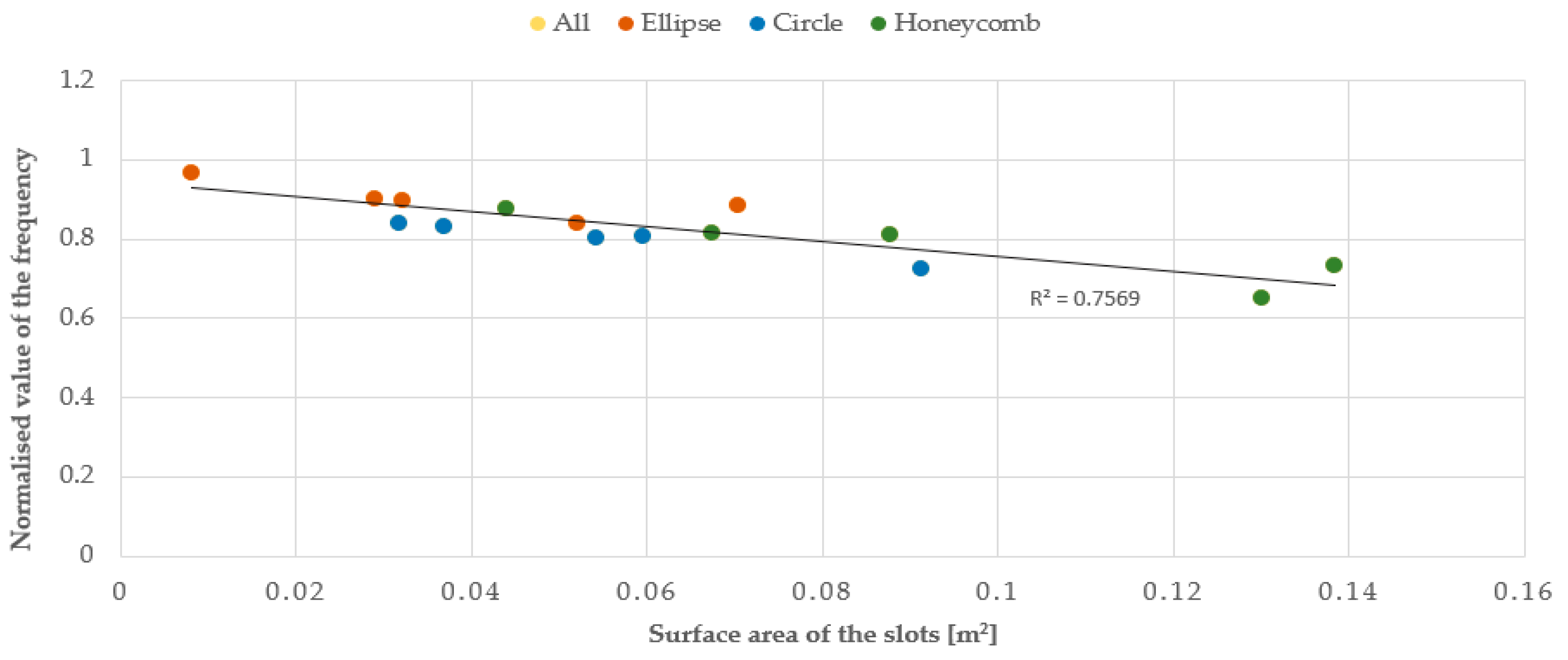 Materials 17 03925 g022