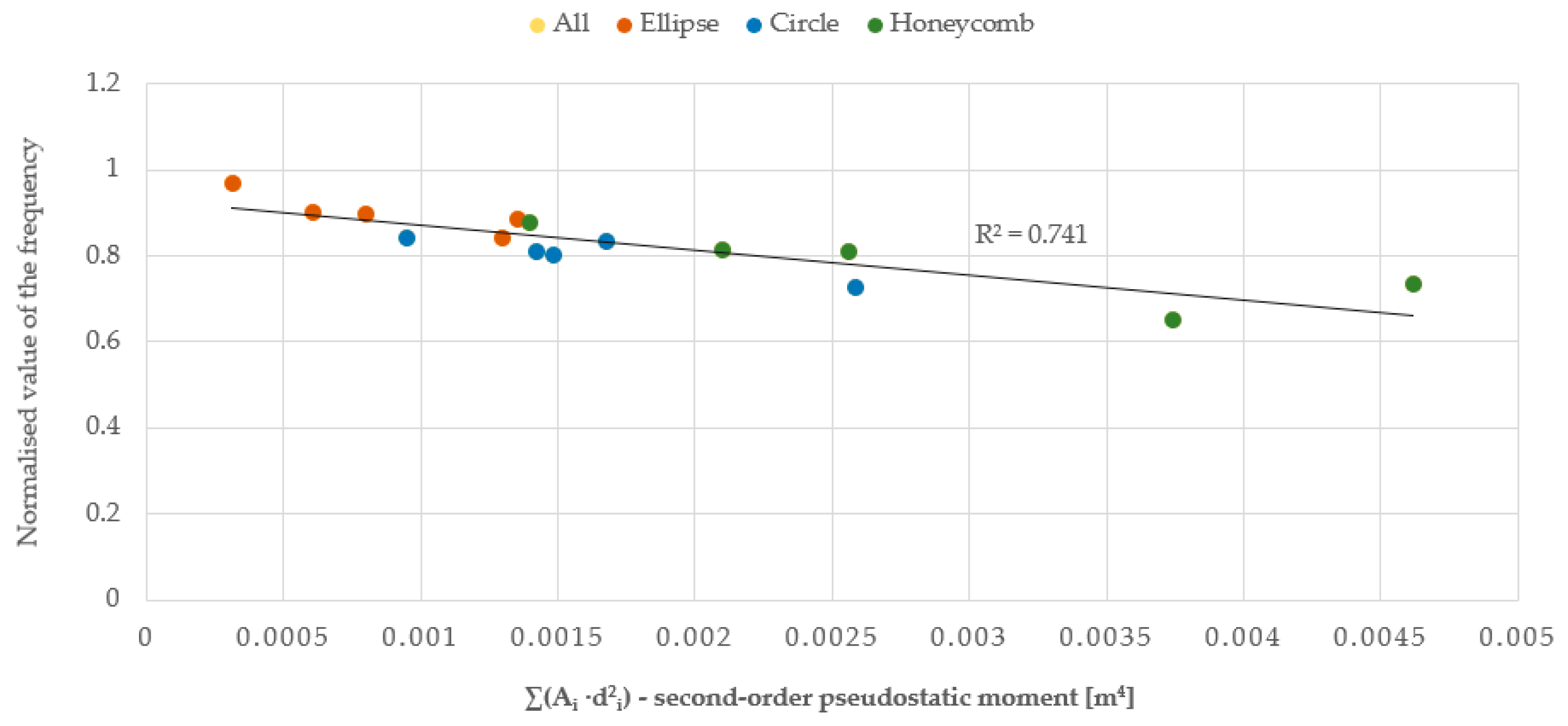 Materials 17 03925 g024