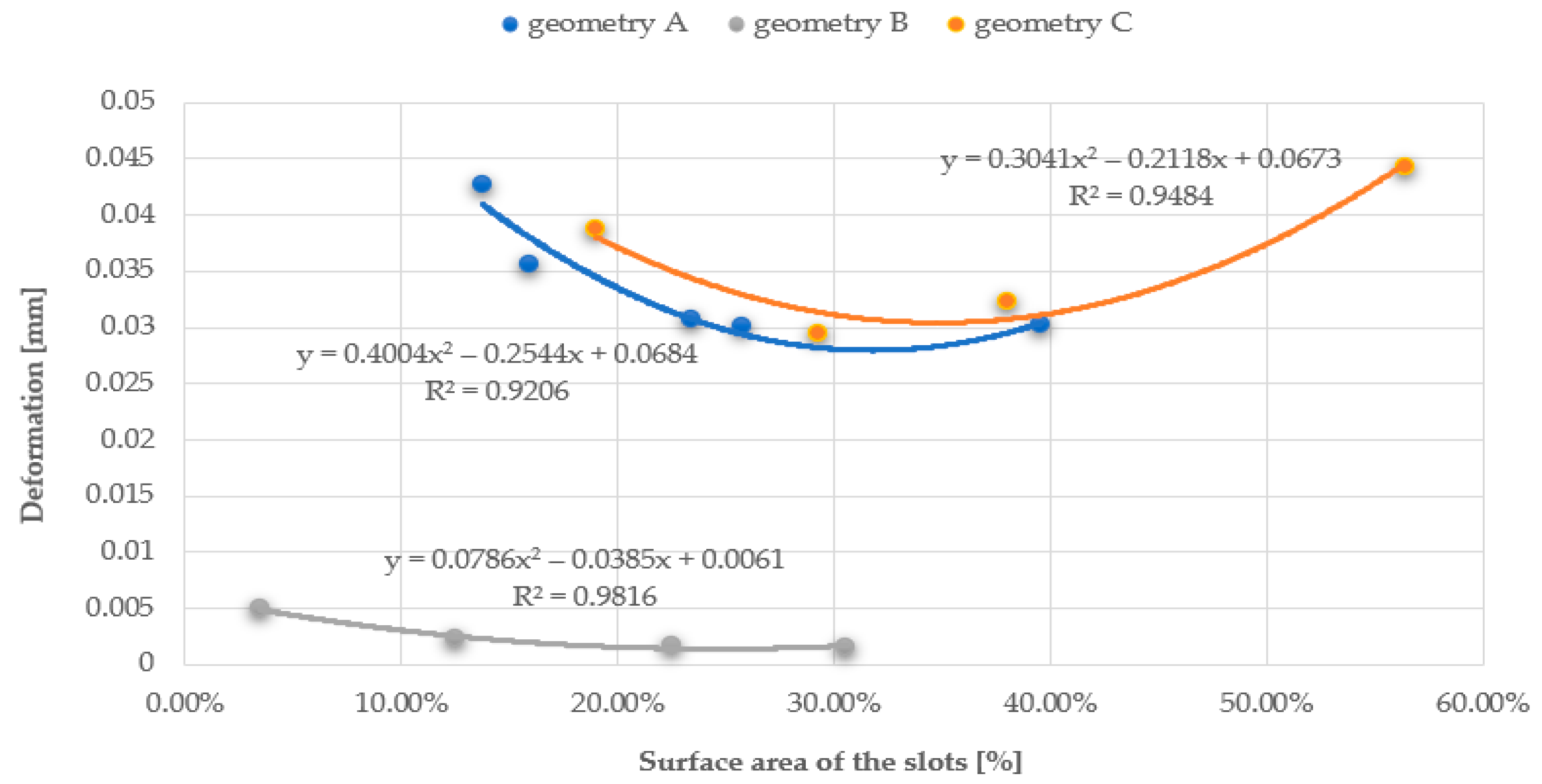 Materials 17 03925 g025