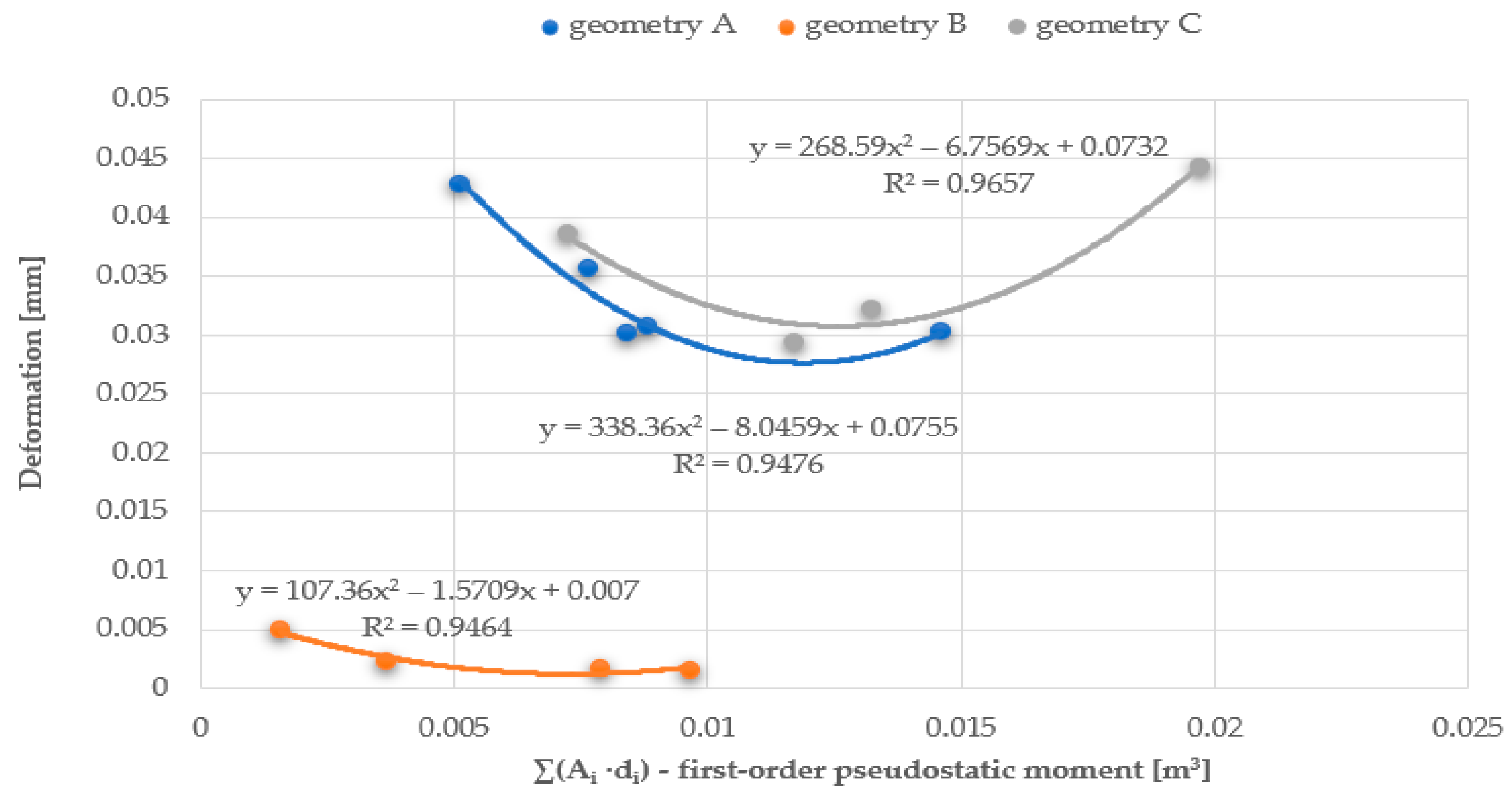 Materials 17 03925 g026
