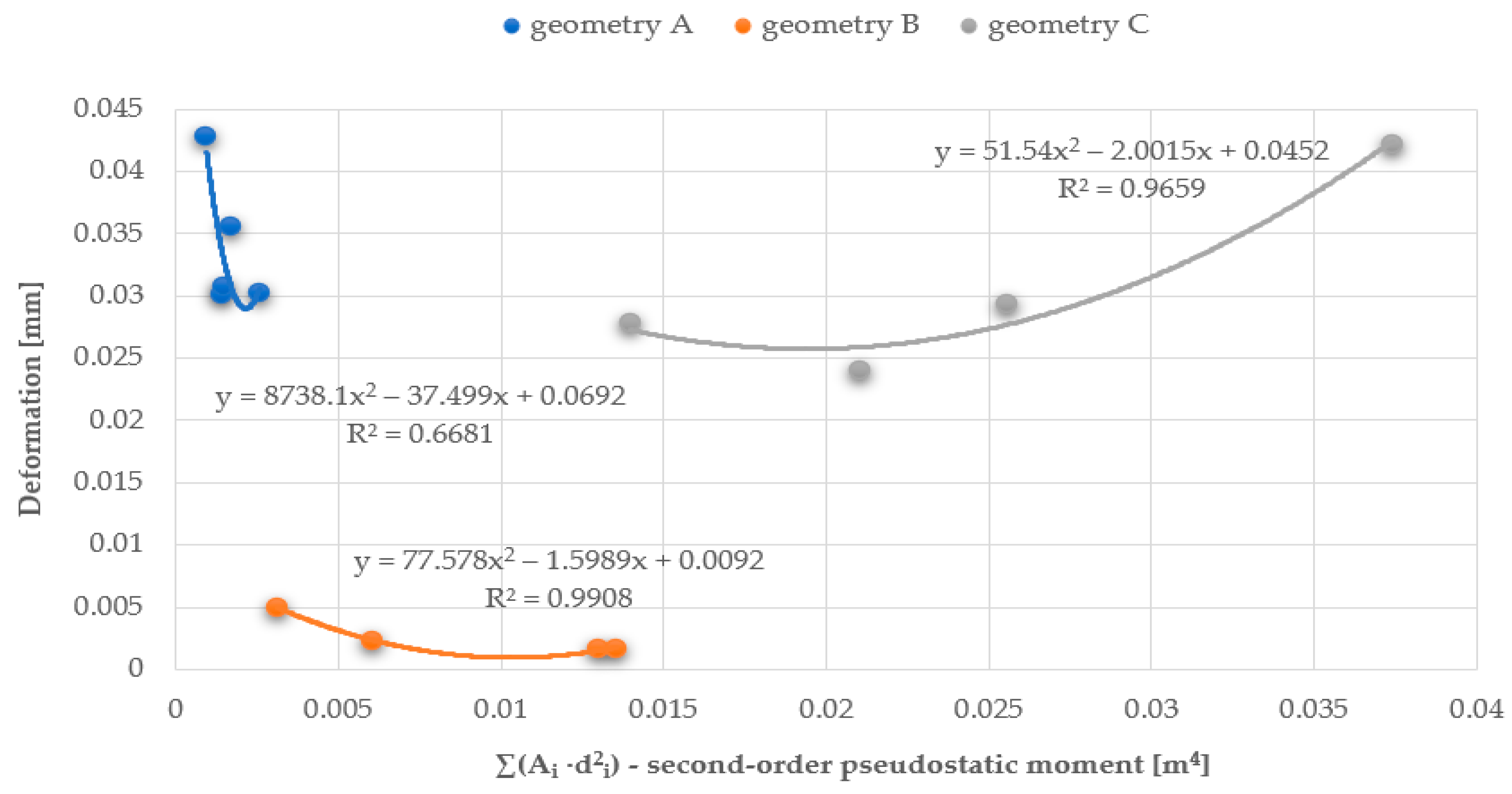 Materials 17 03925 g027