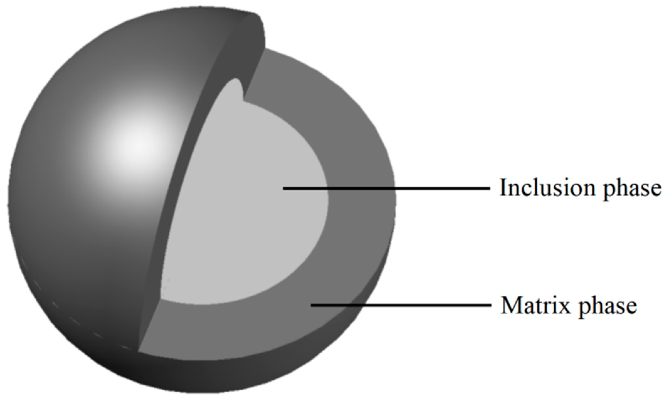 Materials 17 03927 g002