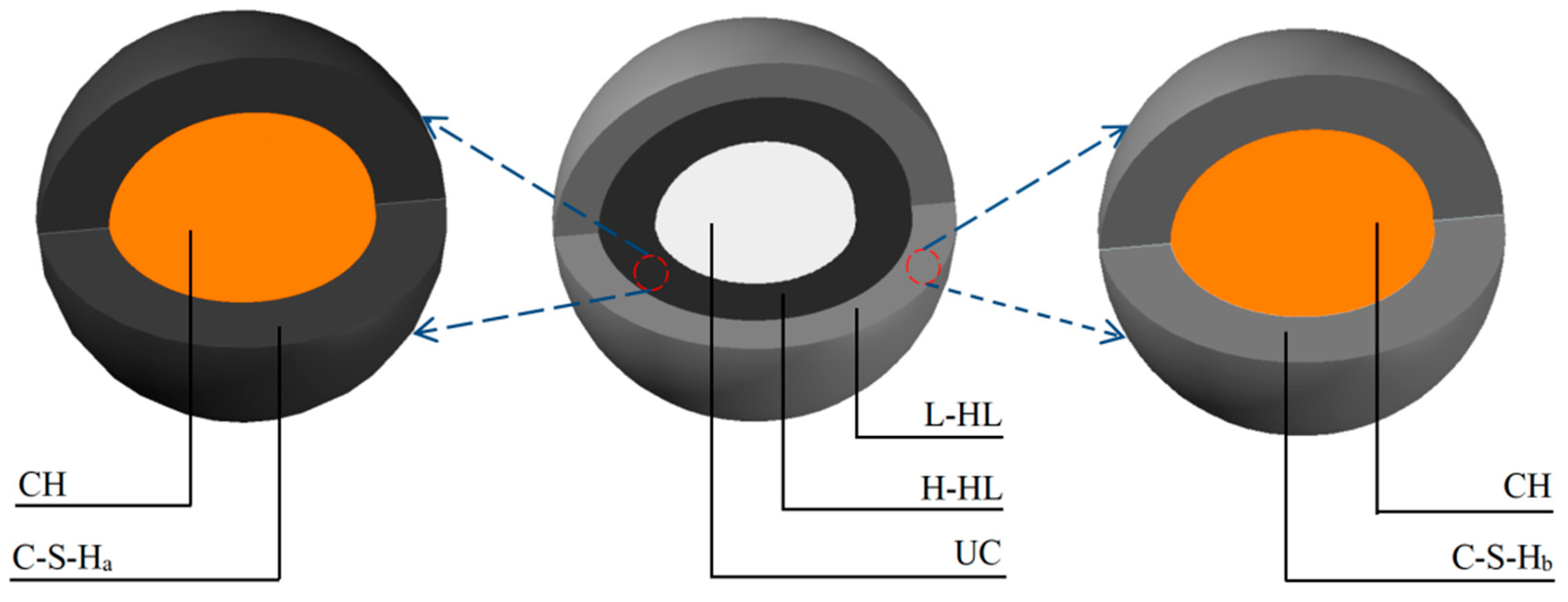Materials 17 03927 g003