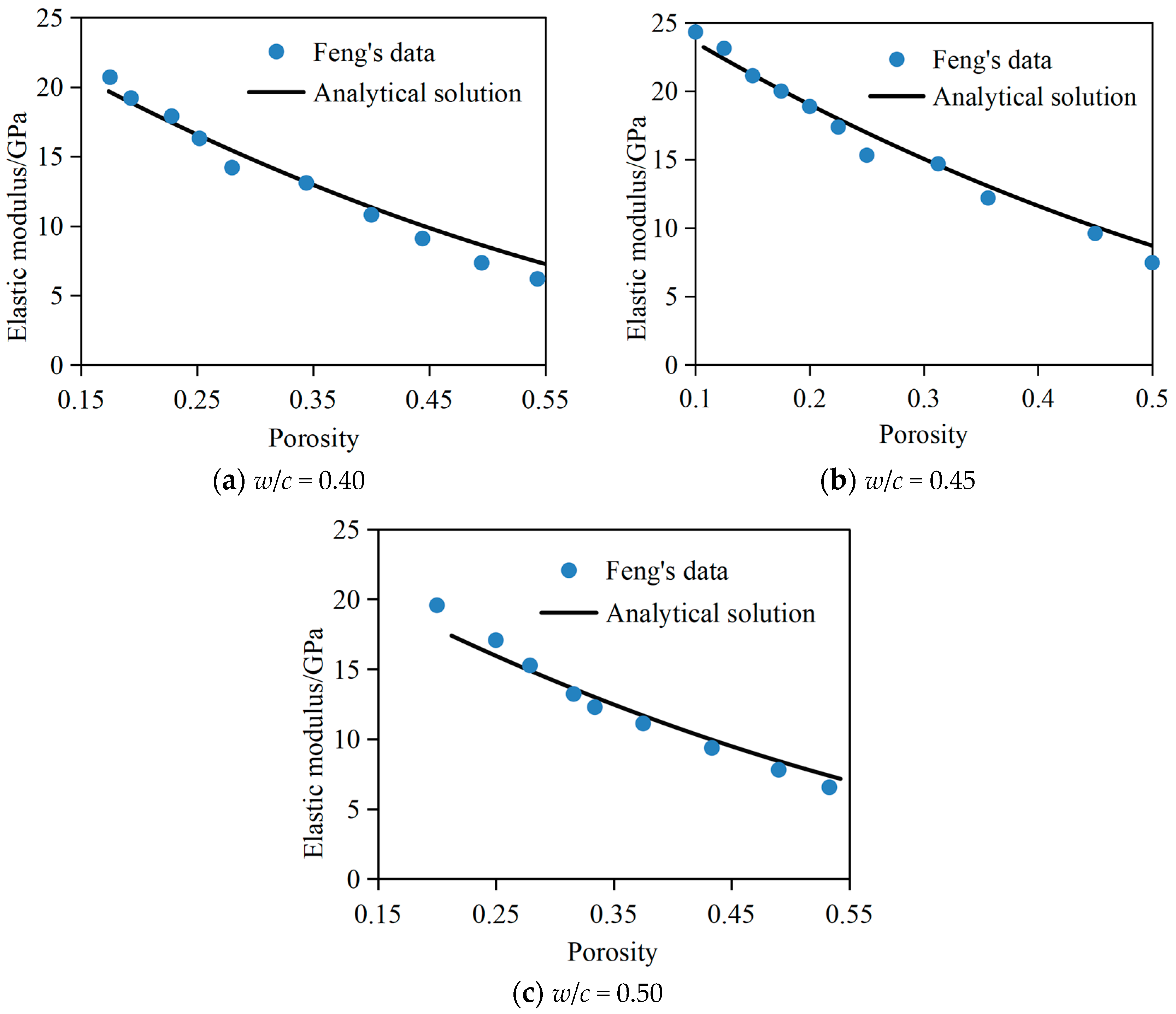 Materials 17 03927 g005