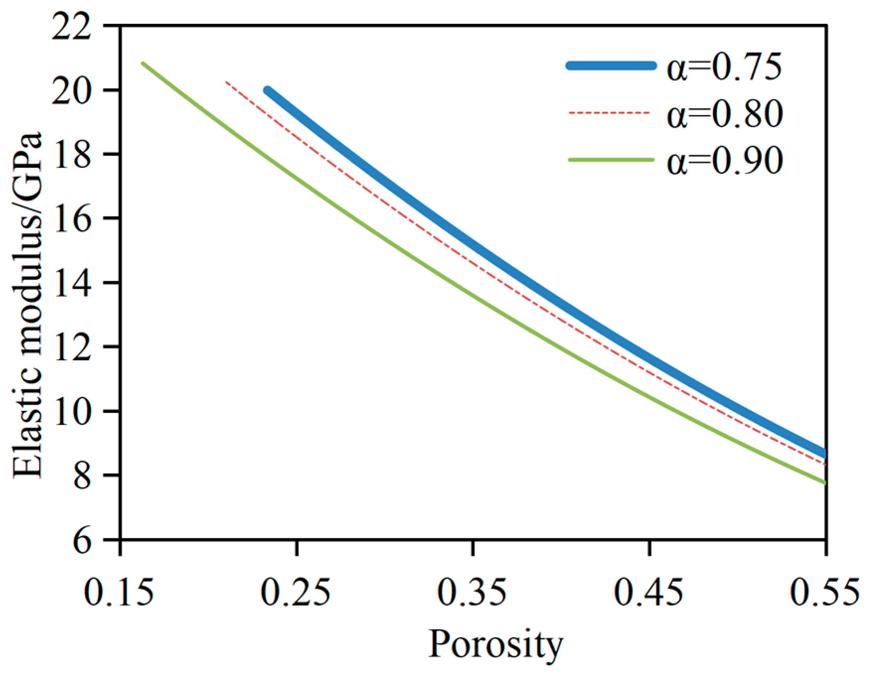 Materials 17 03927 g006