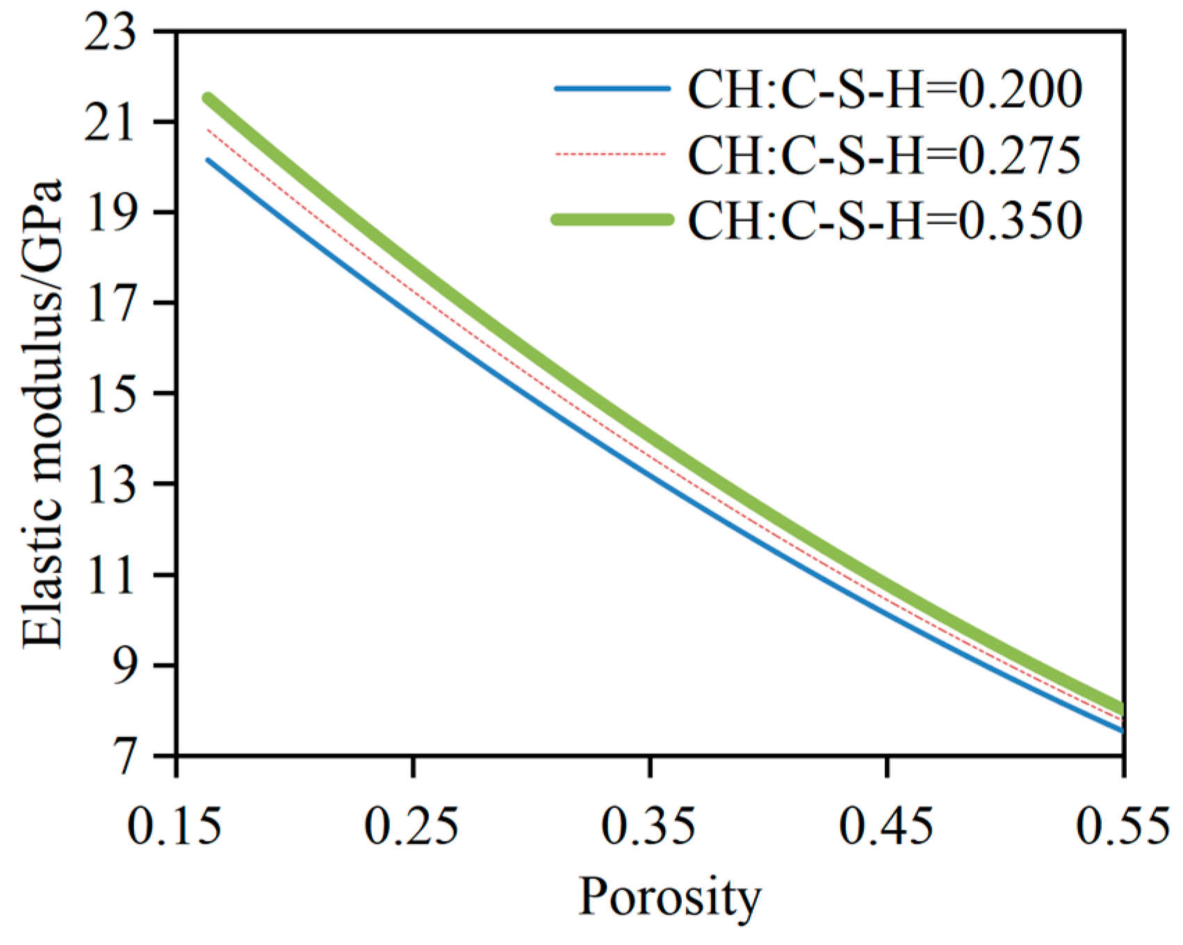 Materials 17 03927 g007