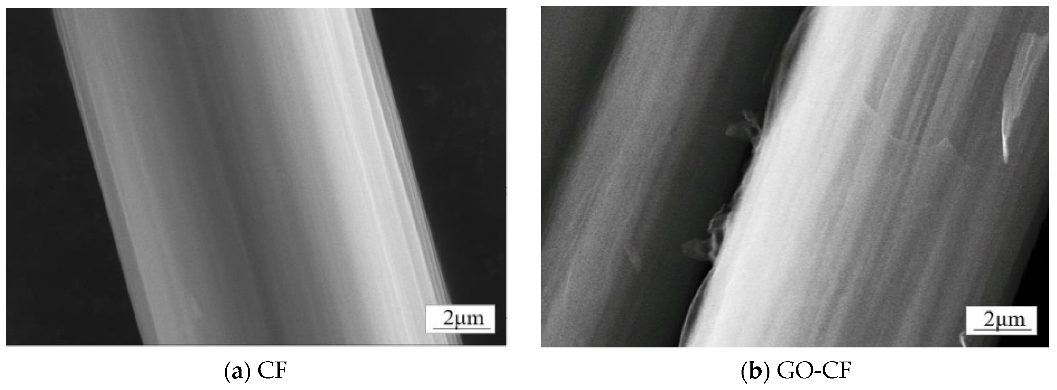 Materials 17 03928 g007