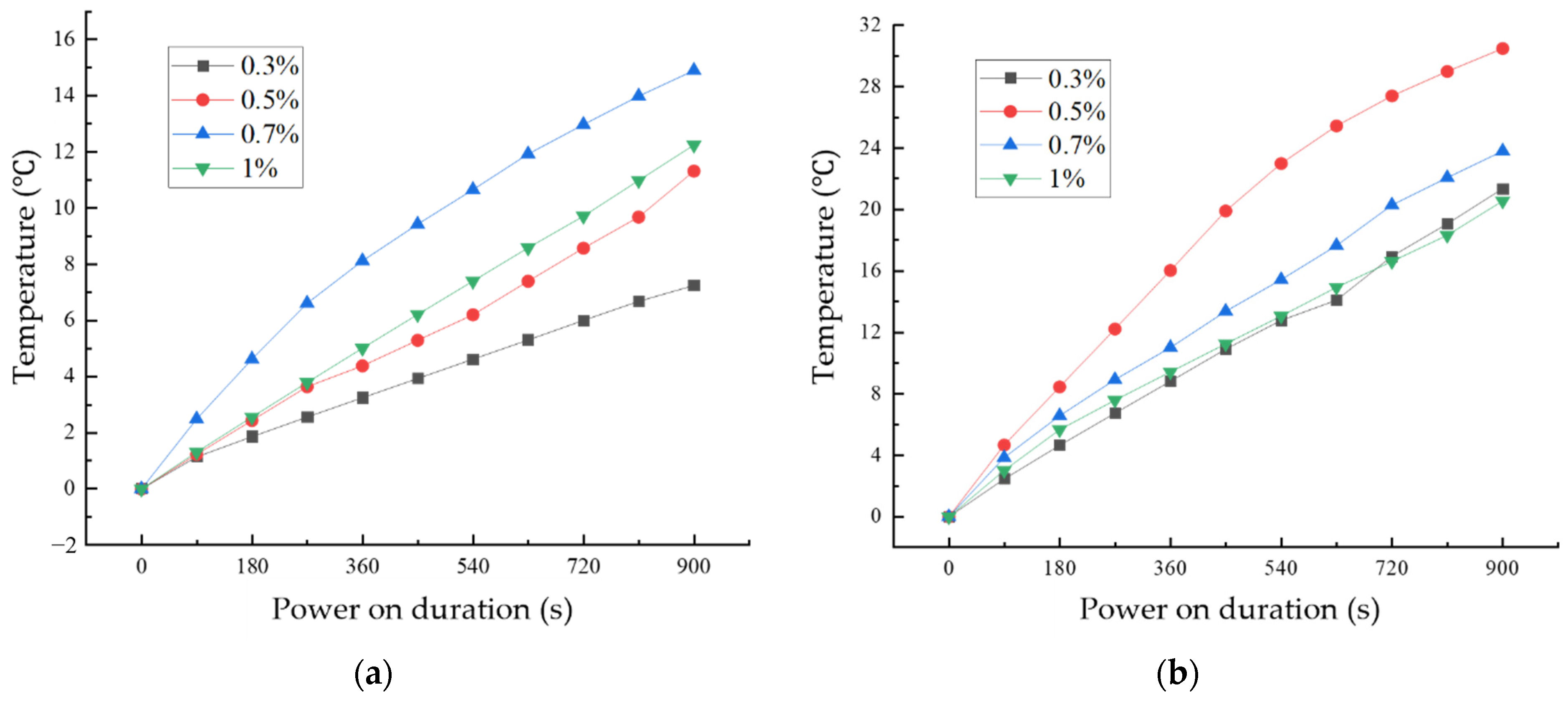 Materials 17 03928 g014
