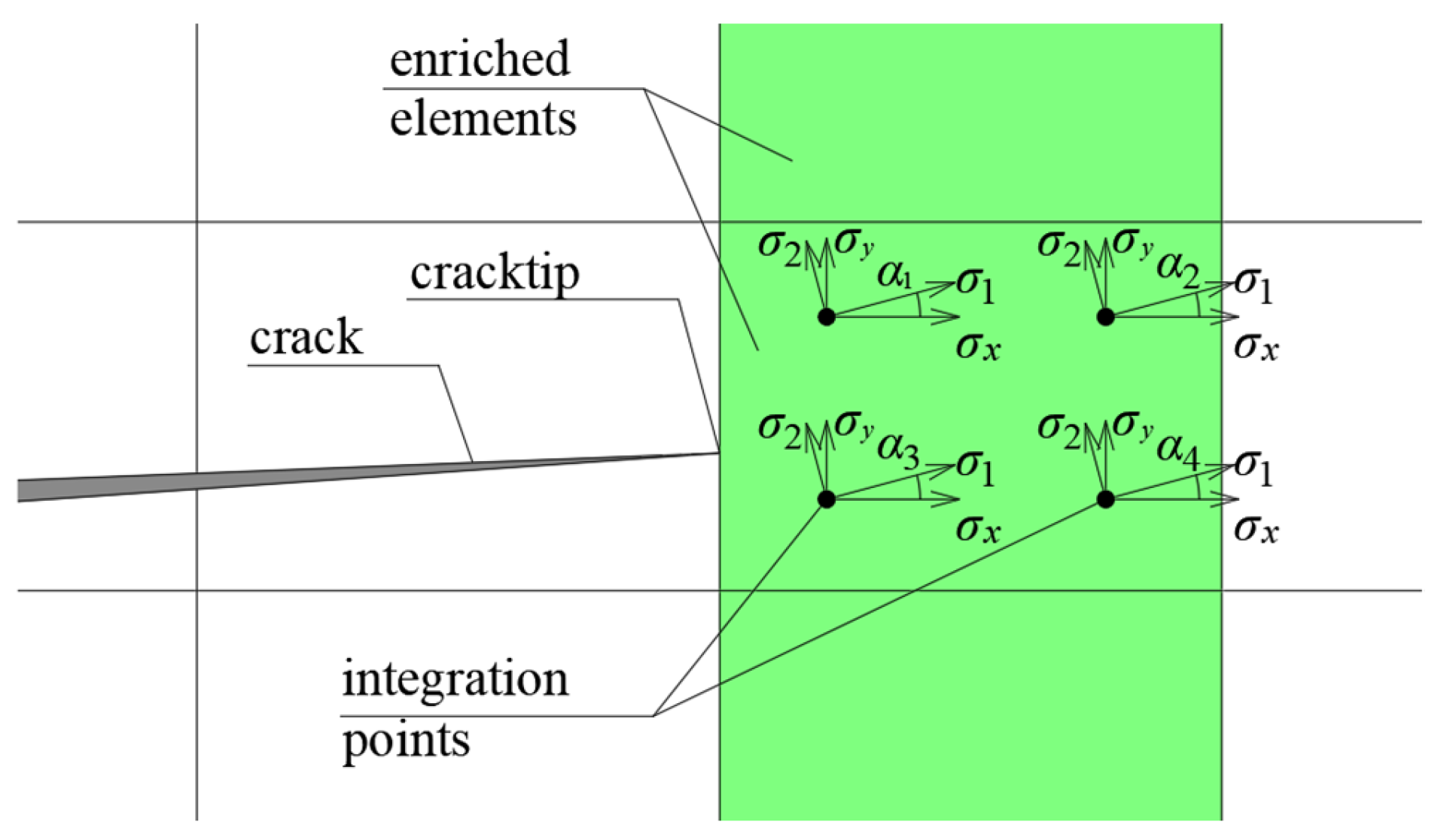 Materials 17 03930 g001