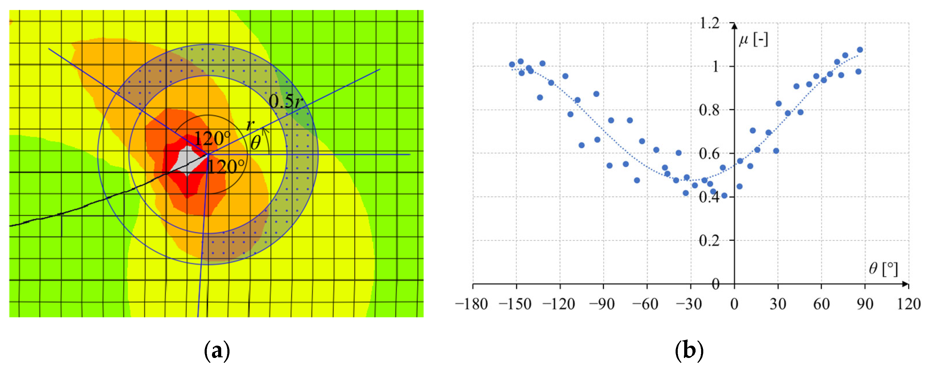 Materials 17 03930 g003