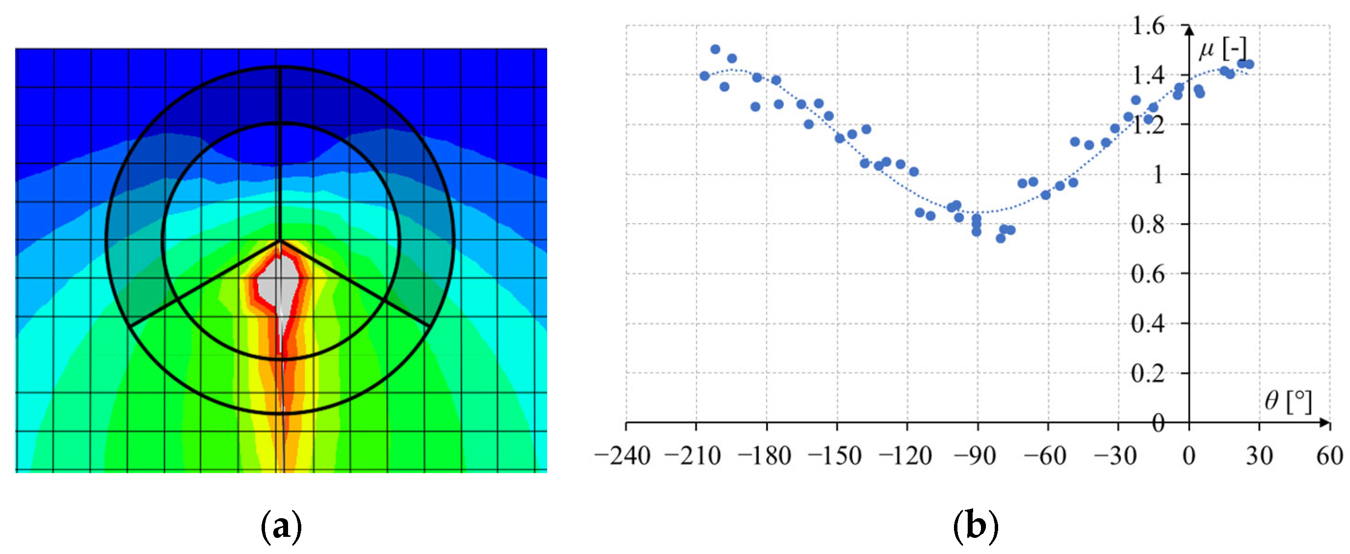 Materials 17 03930 g004