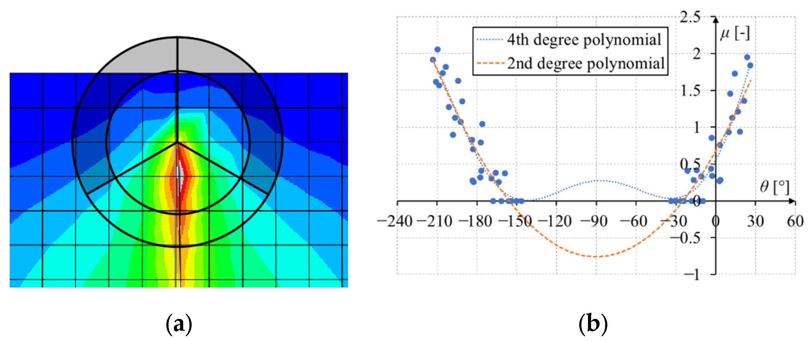 Materials 17 03930 g005