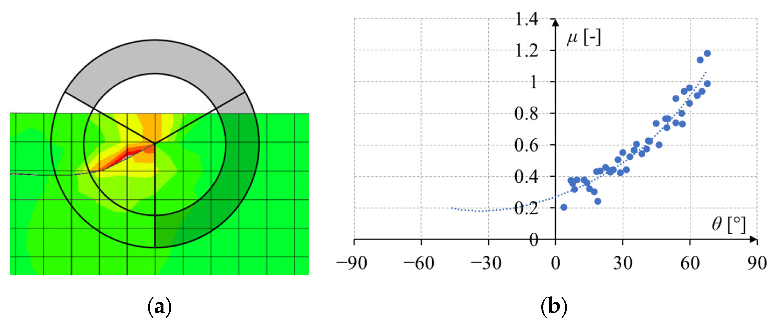 Materials 17 03930 g006
