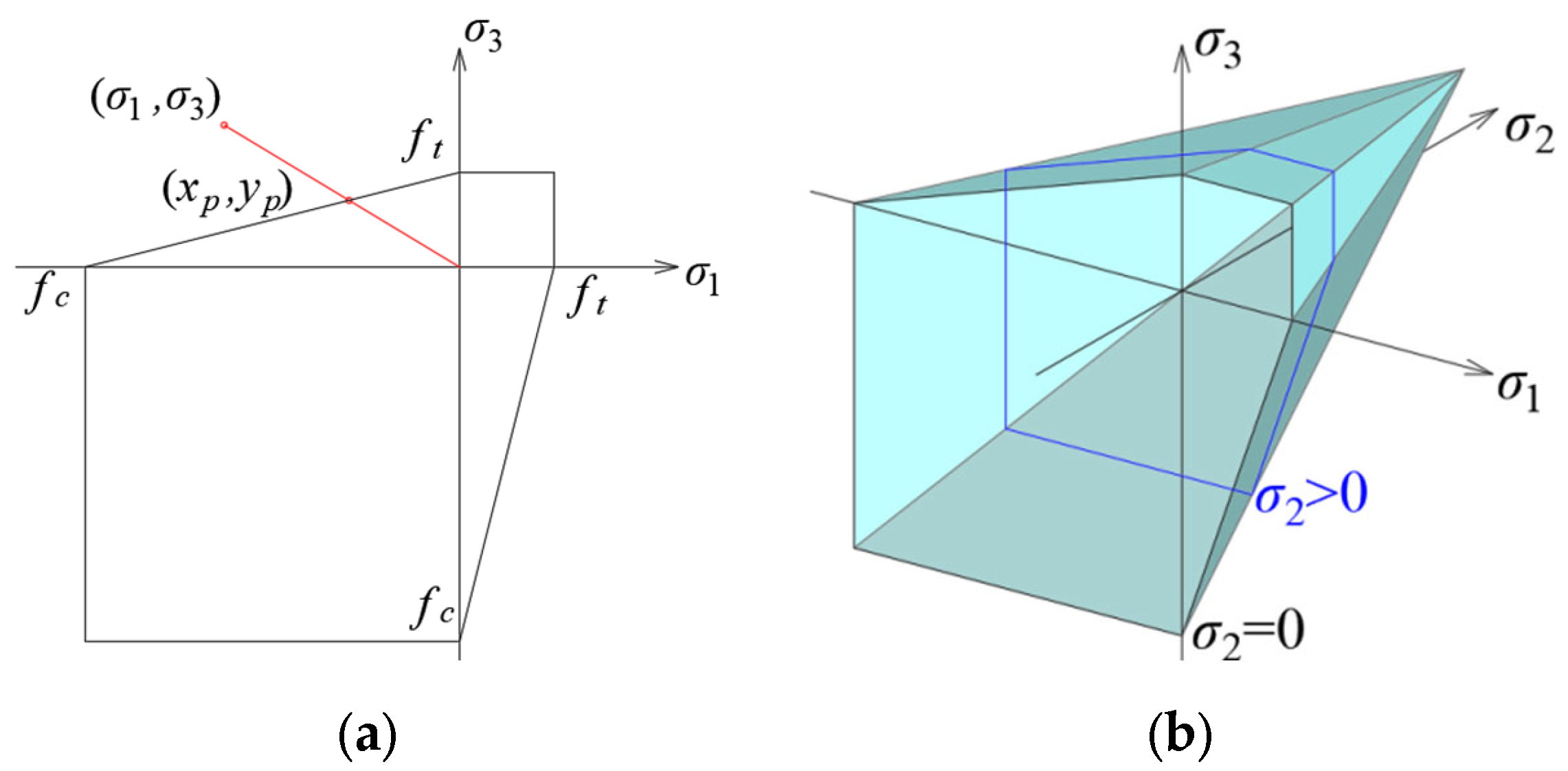 Materials 17 03930 g008