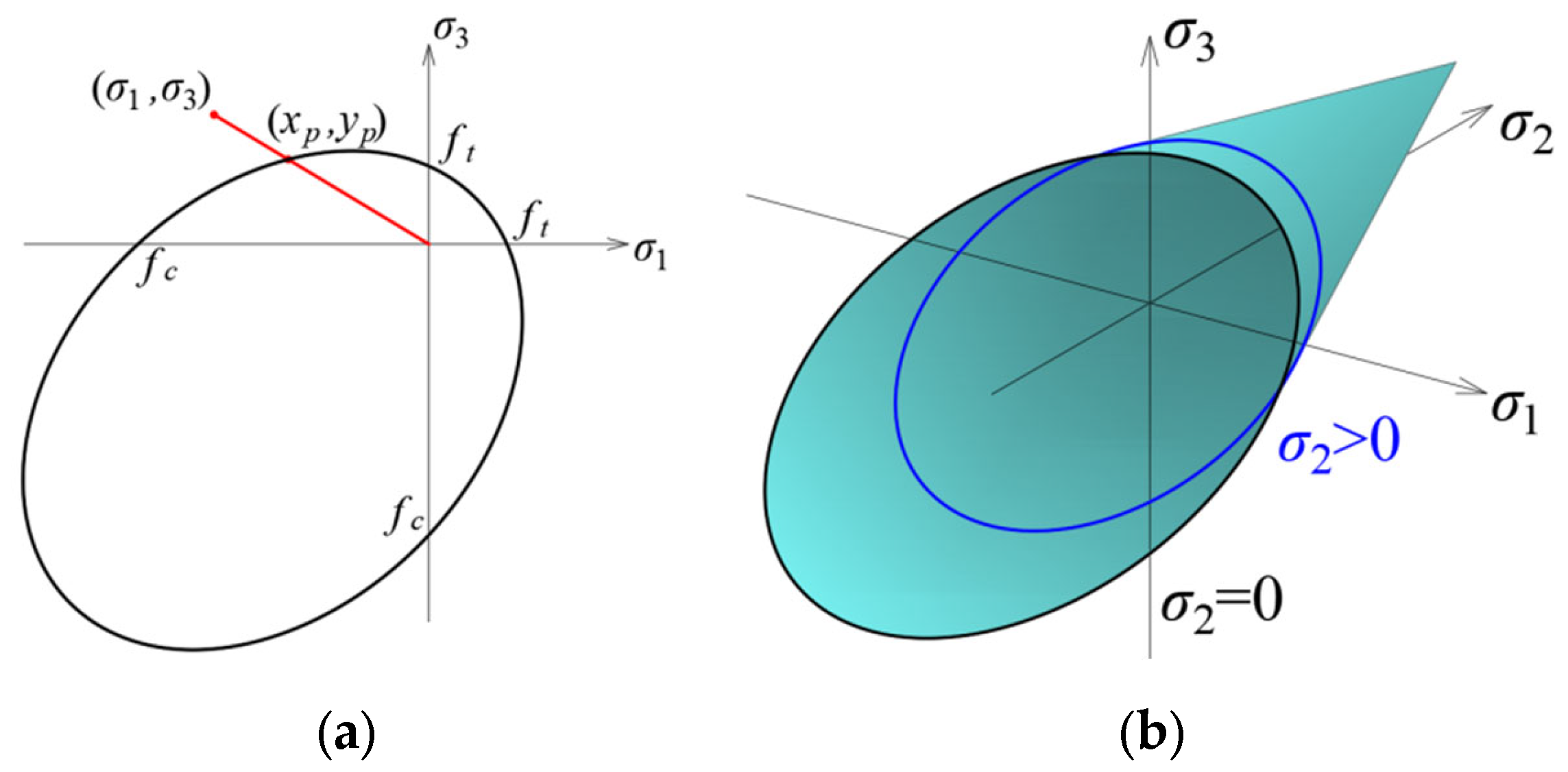 Materials 17 03930 g009