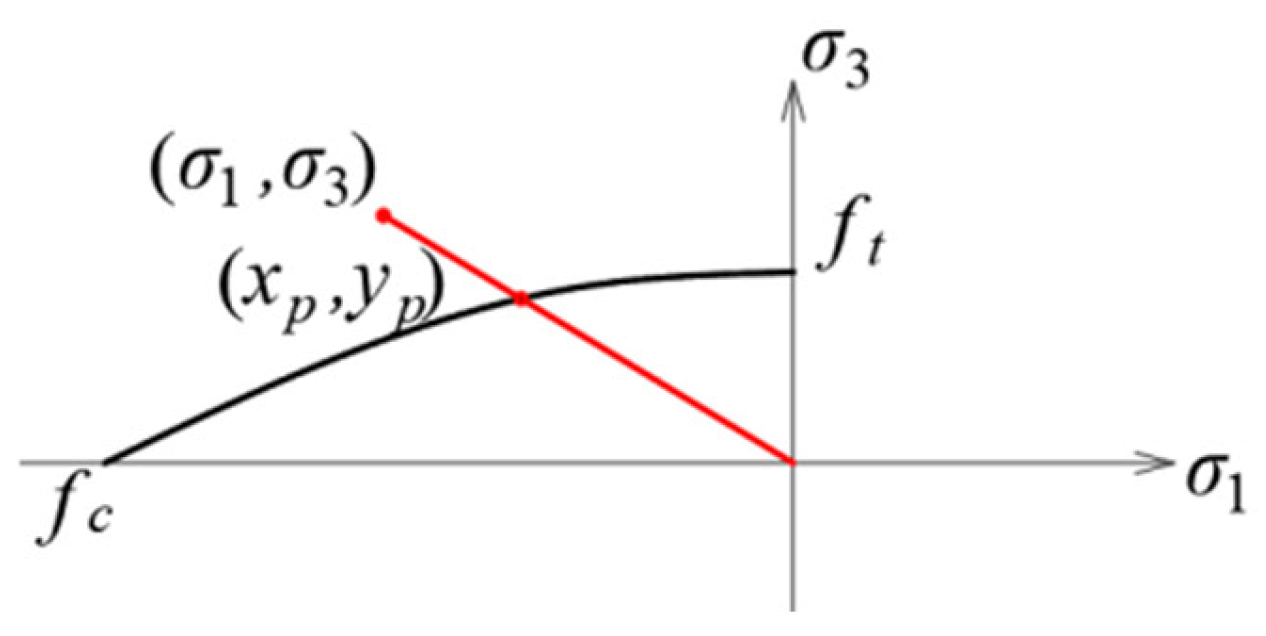 Materials 17 03930 g011