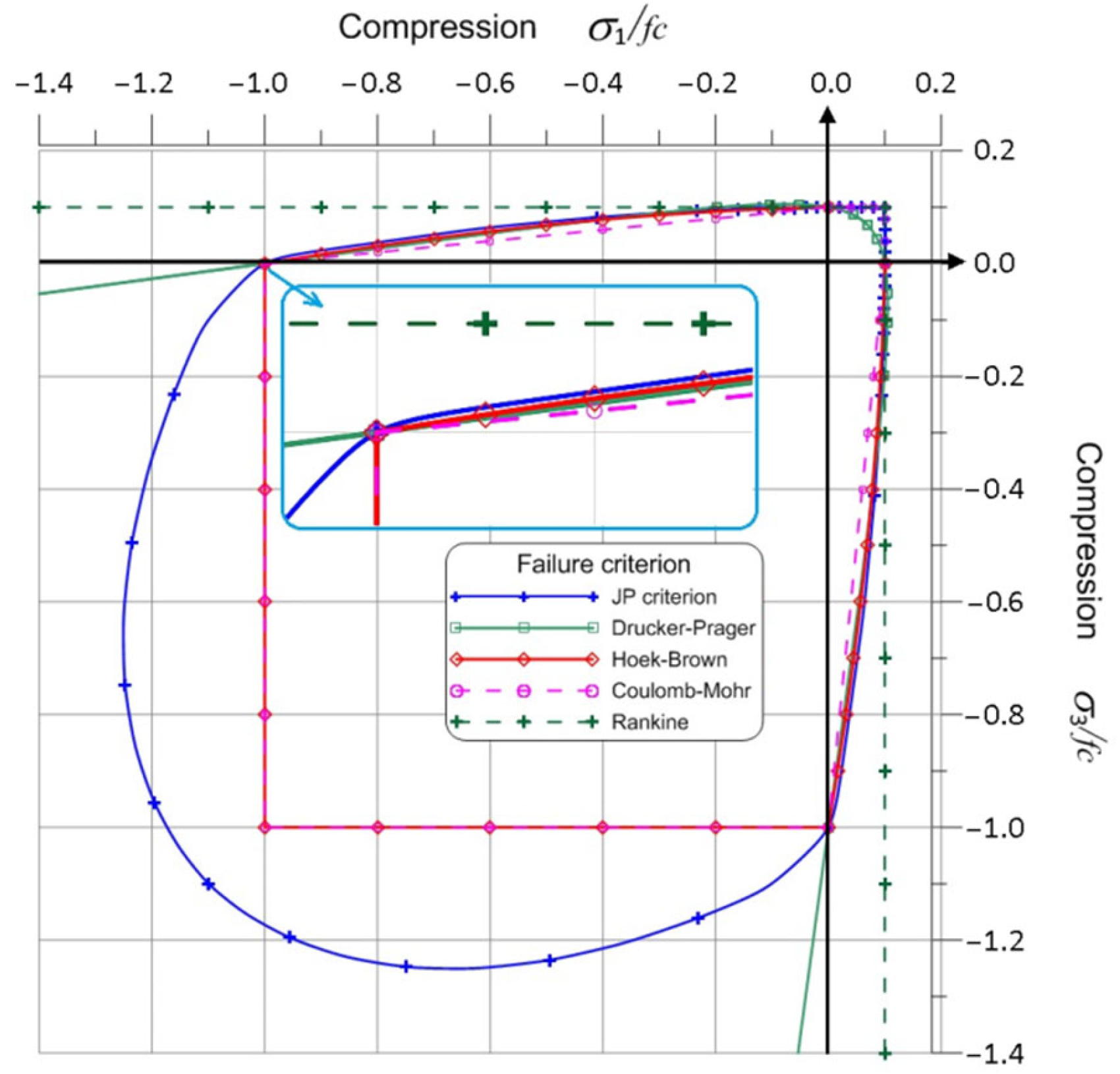 Materials 17 03930 g012