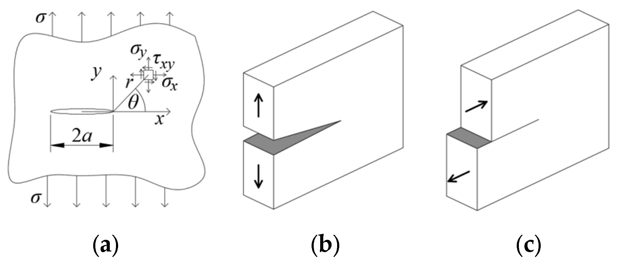 Materials 17 03930 g013