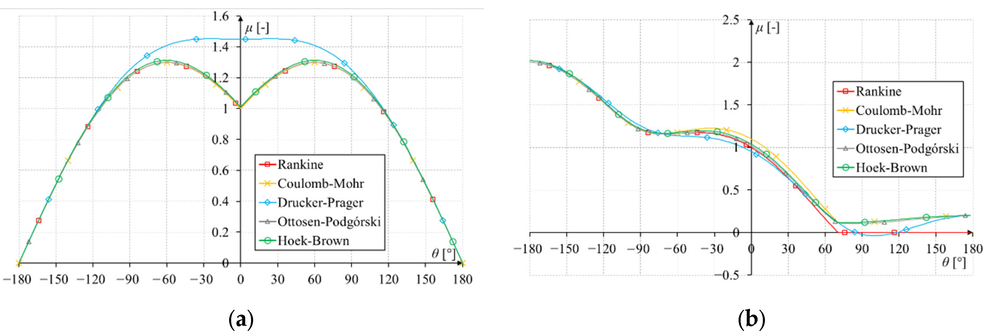 Materials 17 03930 g014