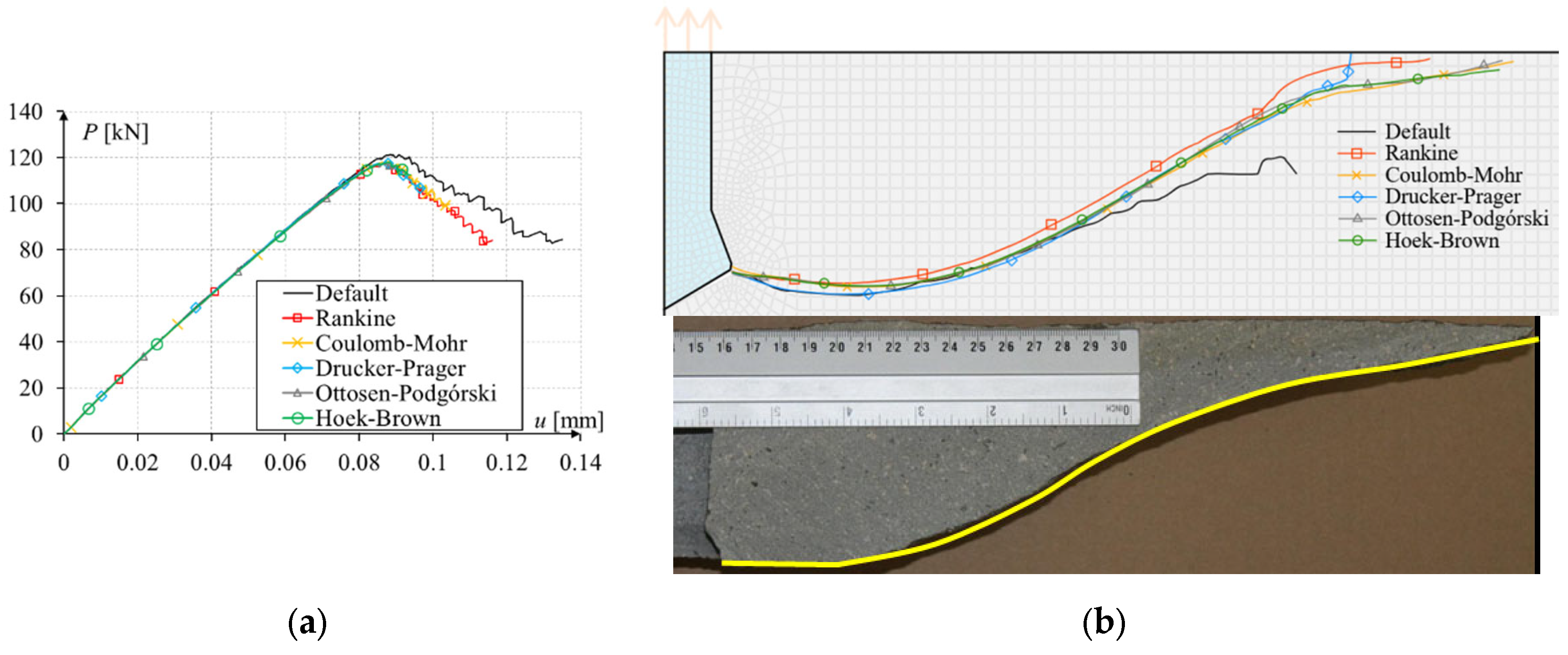 Materials 17 03930 g018