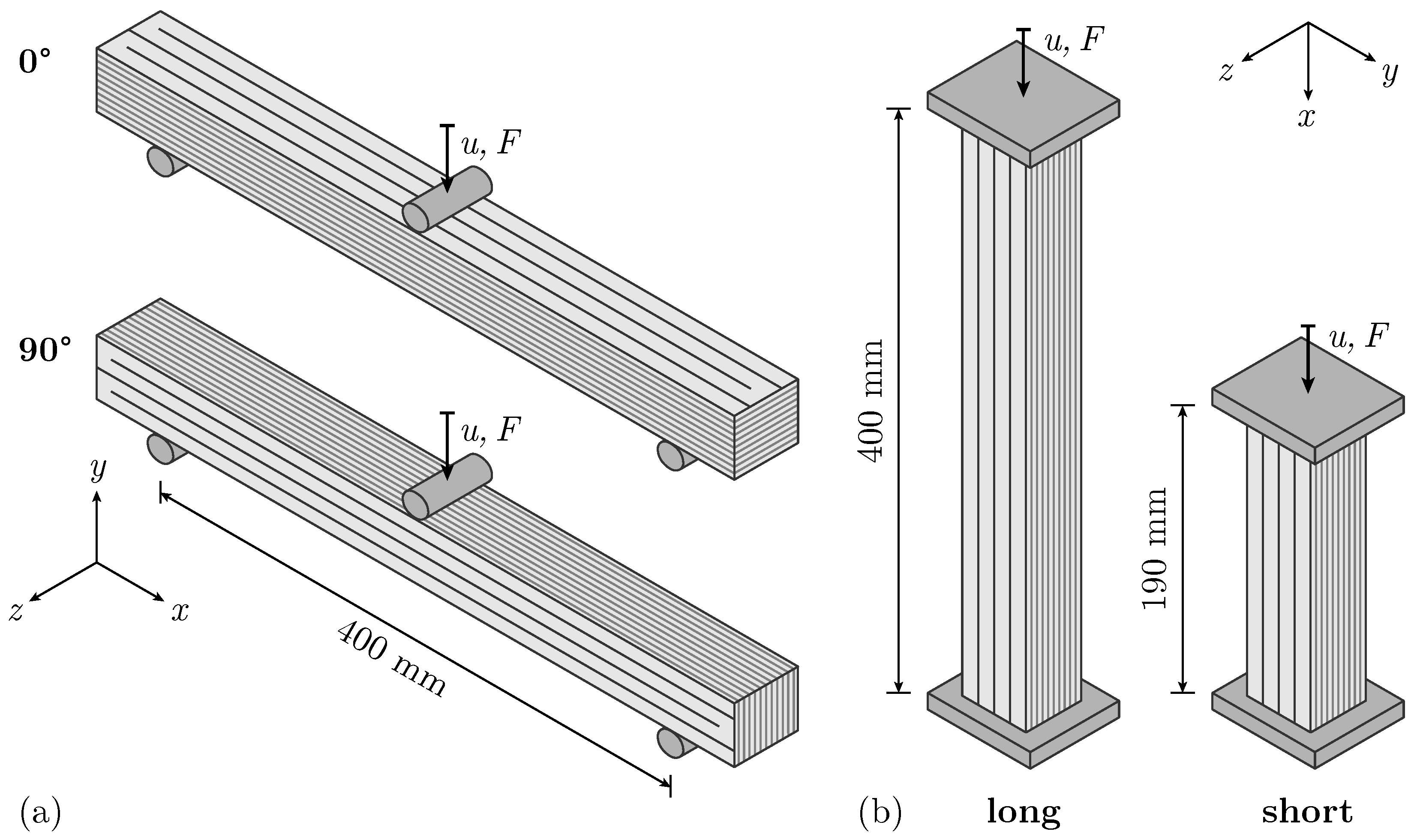 Materials 17 03931 g002