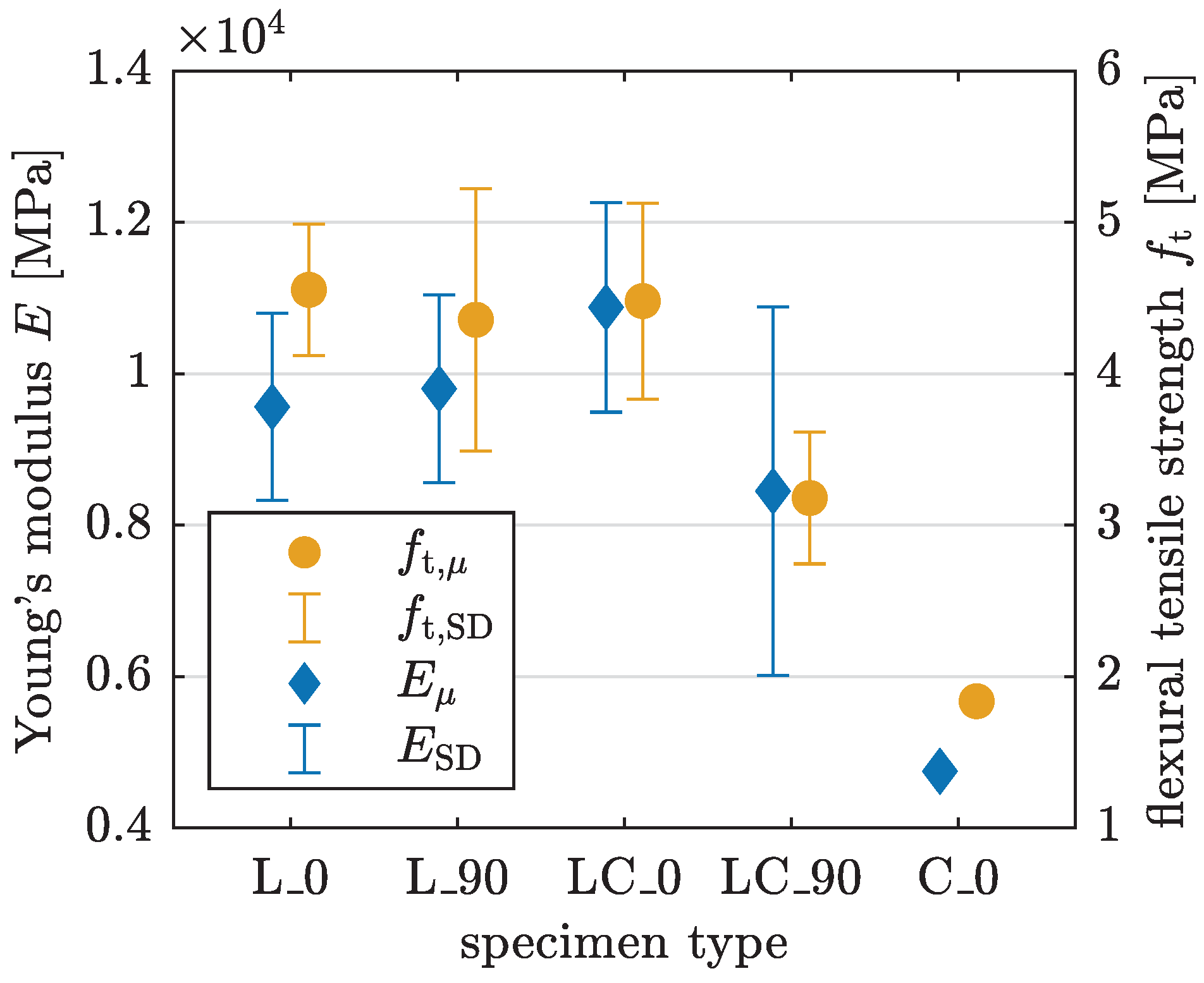 Materials 17 03931 g008