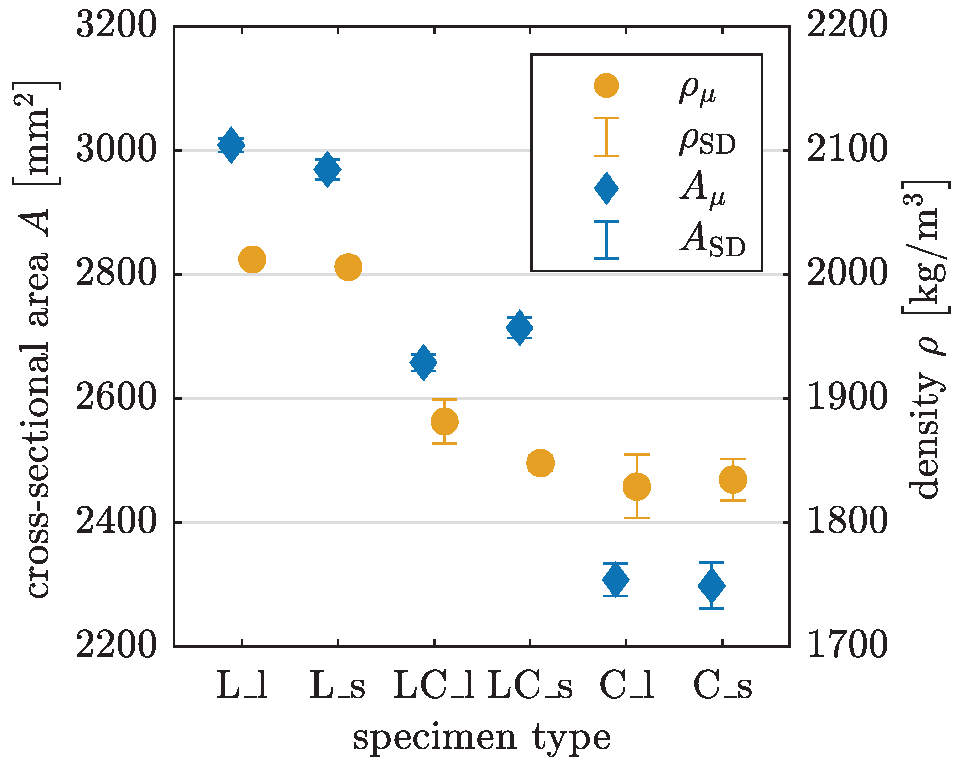 Materials 17 03931 g019