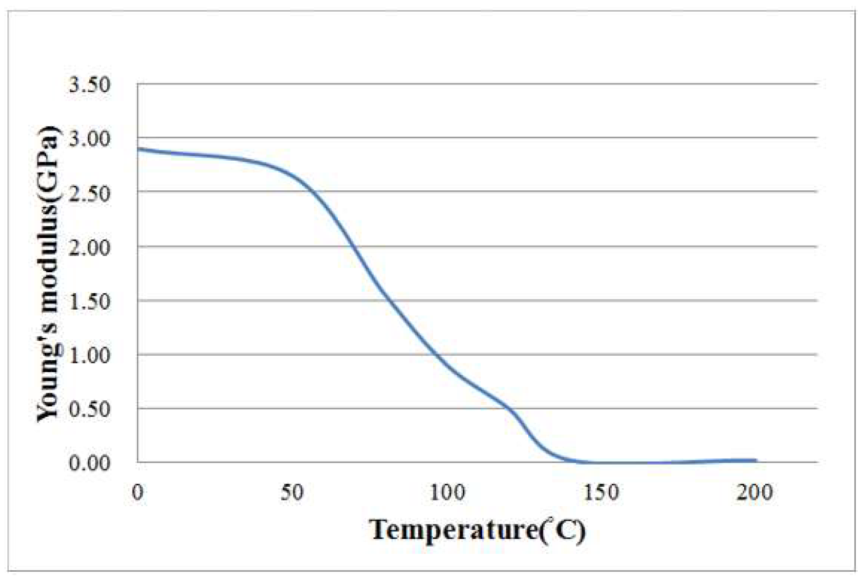 Materials 17 03932 g002