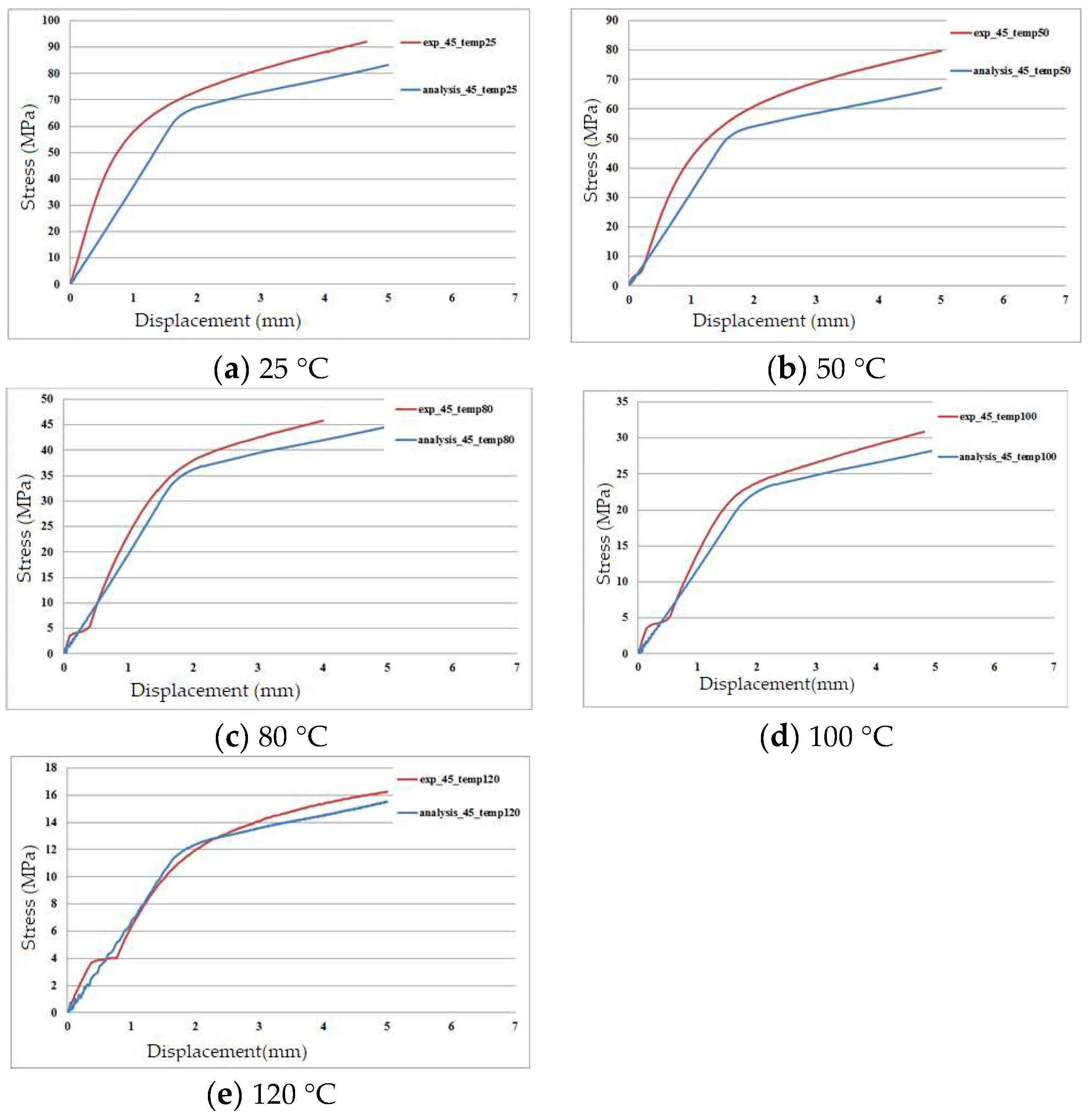 Materials 17 03932 g007