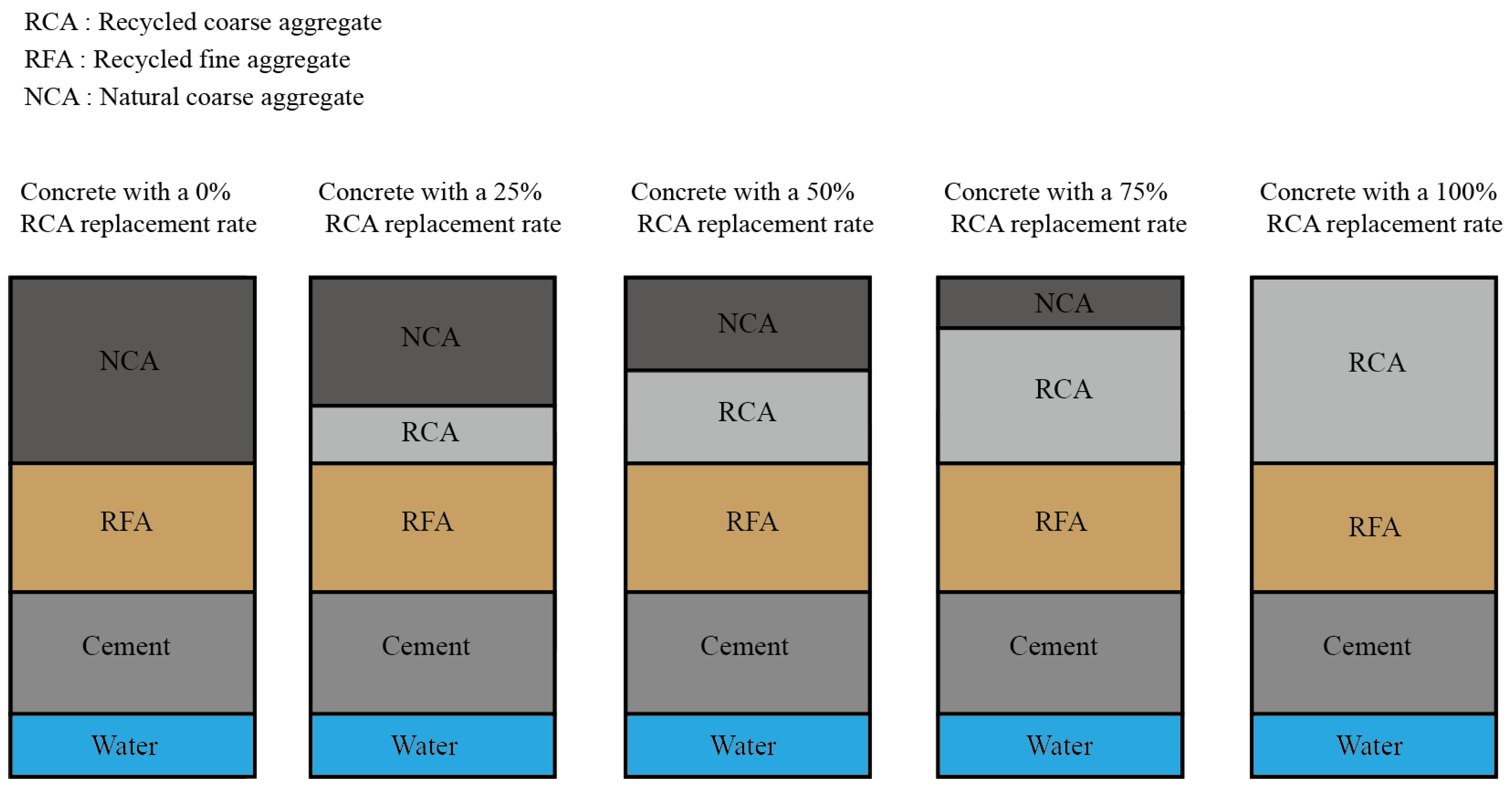 Materials 17 03934 g001