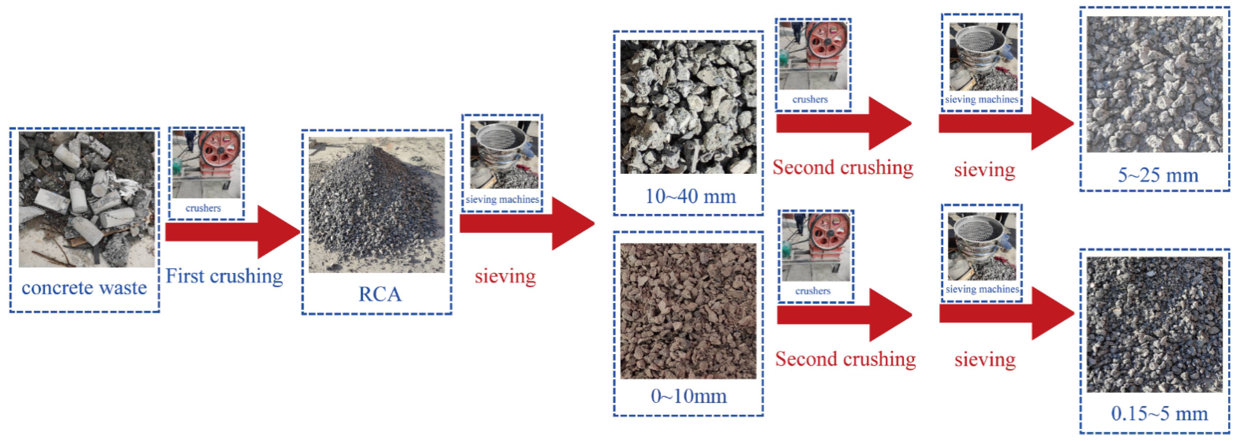 Materials 17 03934 g003