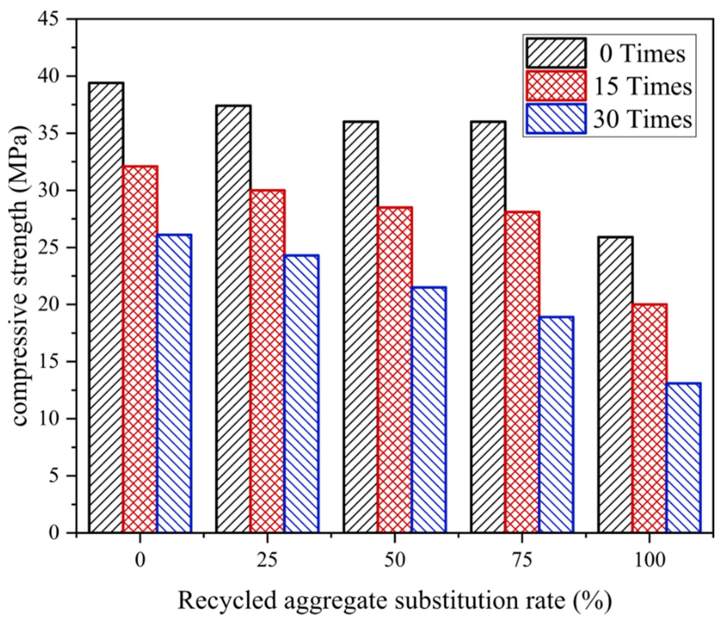 Materials 17 03934 g014