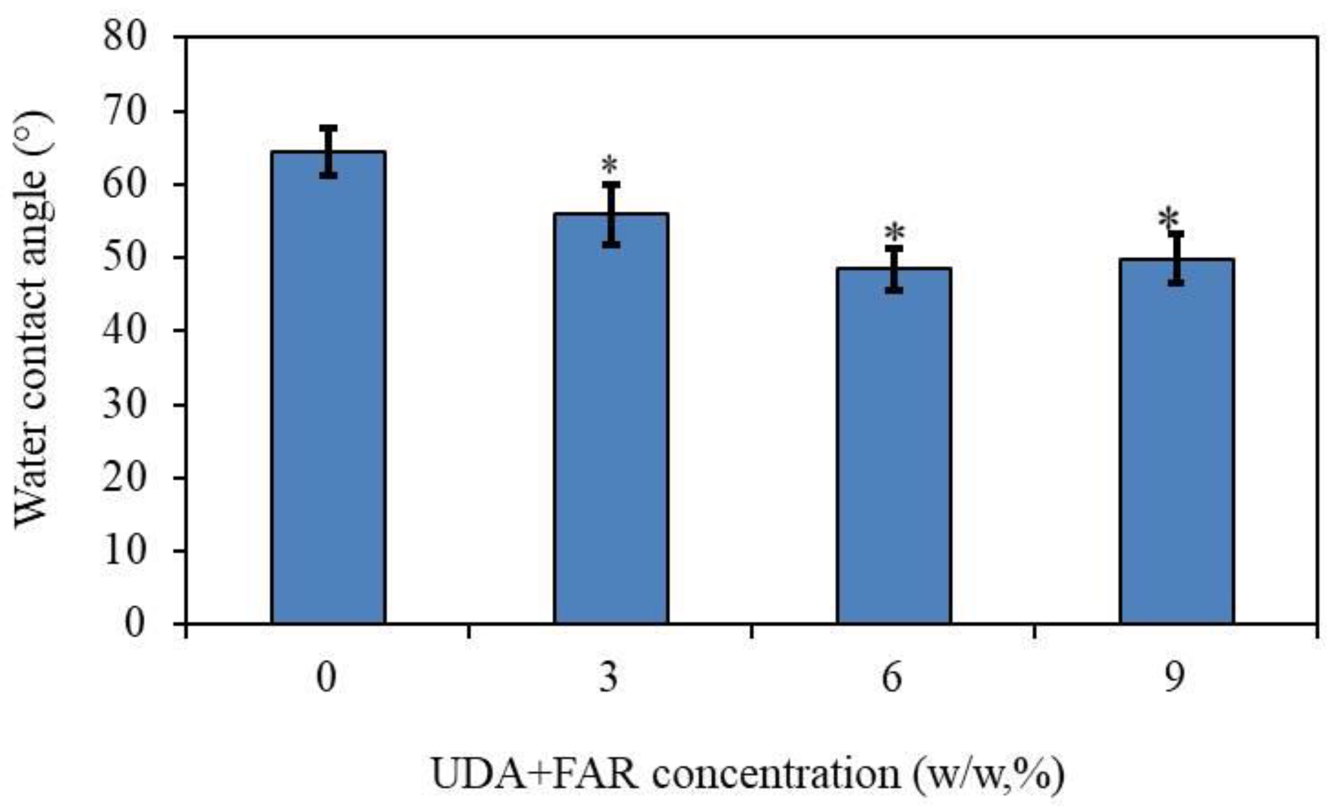 Materials 17 03936 g002