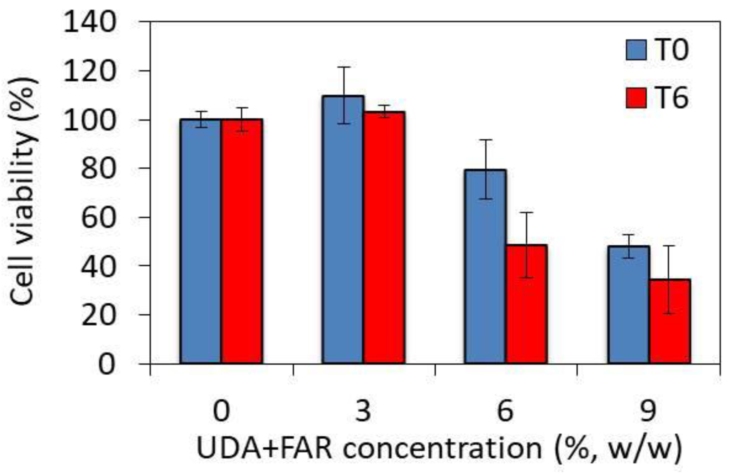 Materials 17 03936 g006