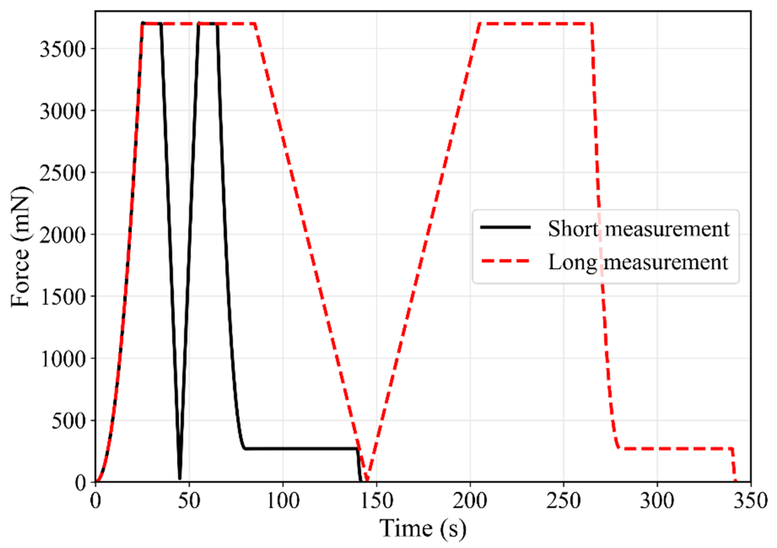 Materials 17 03938 g004