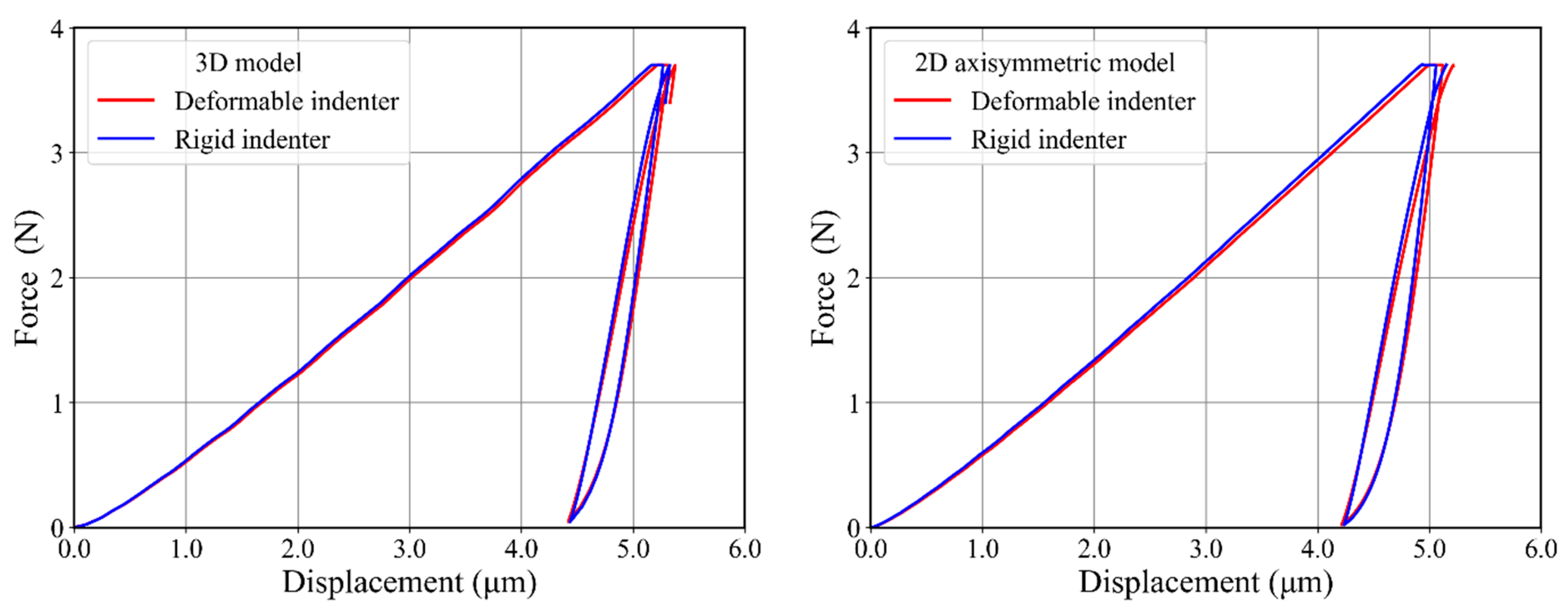 Materials 17 03938 g011