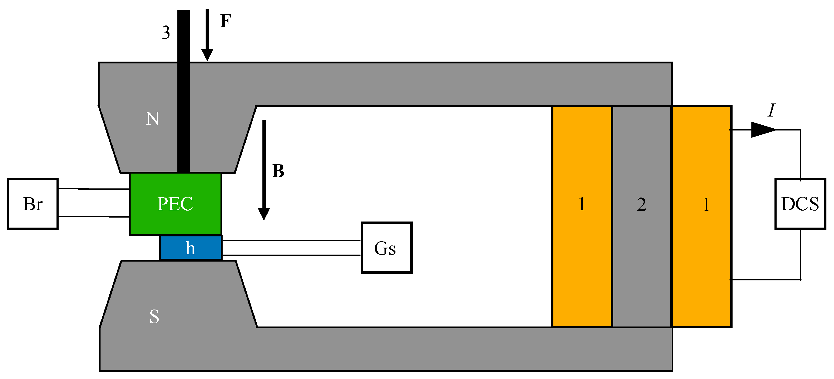 Materials 17 03941 g004 Materials 17 03941 g004