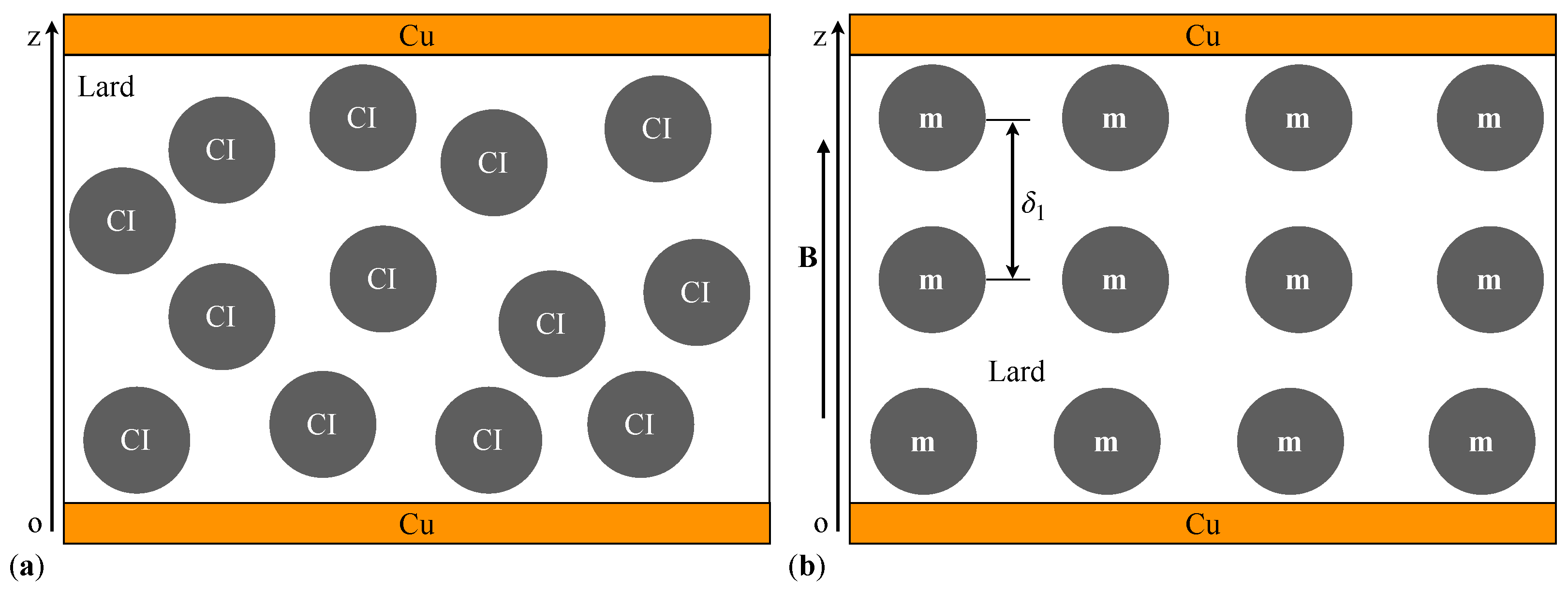 Materials 17 03941 g005 Materials 17 03941 g005