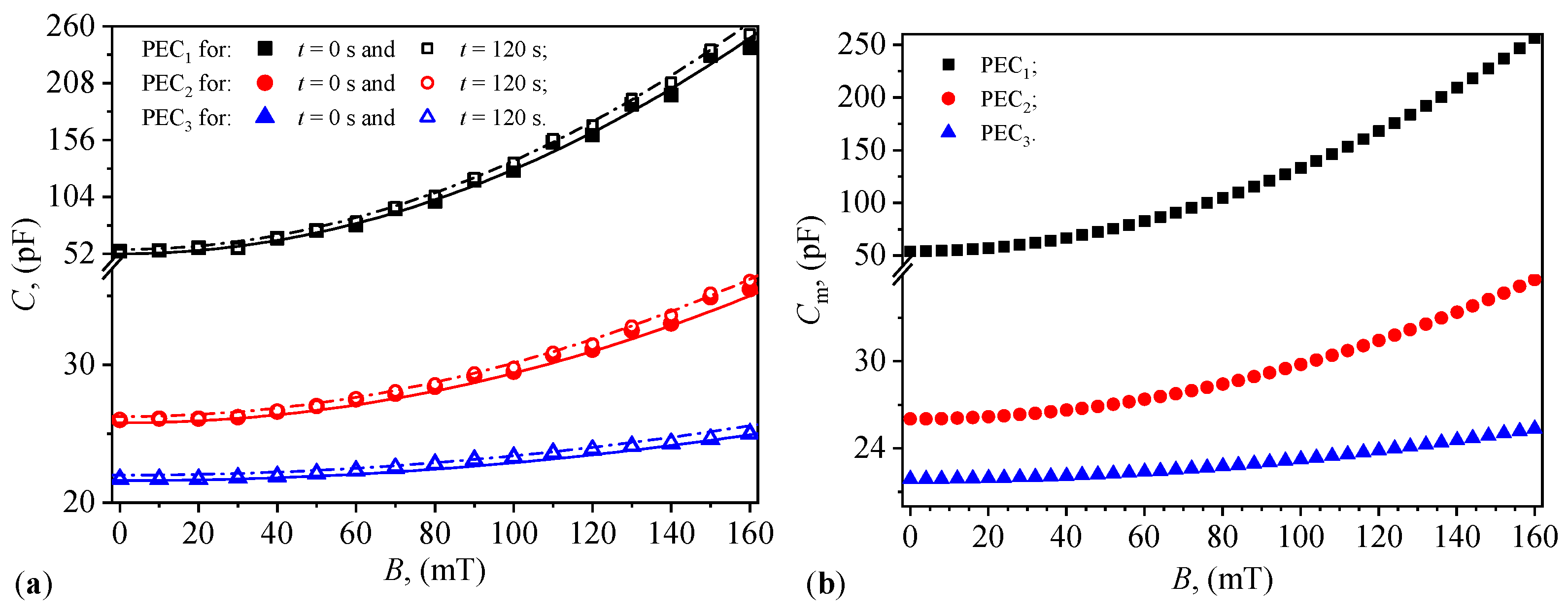 Materials 17 03941 g008 Materials 17 03941 g008
