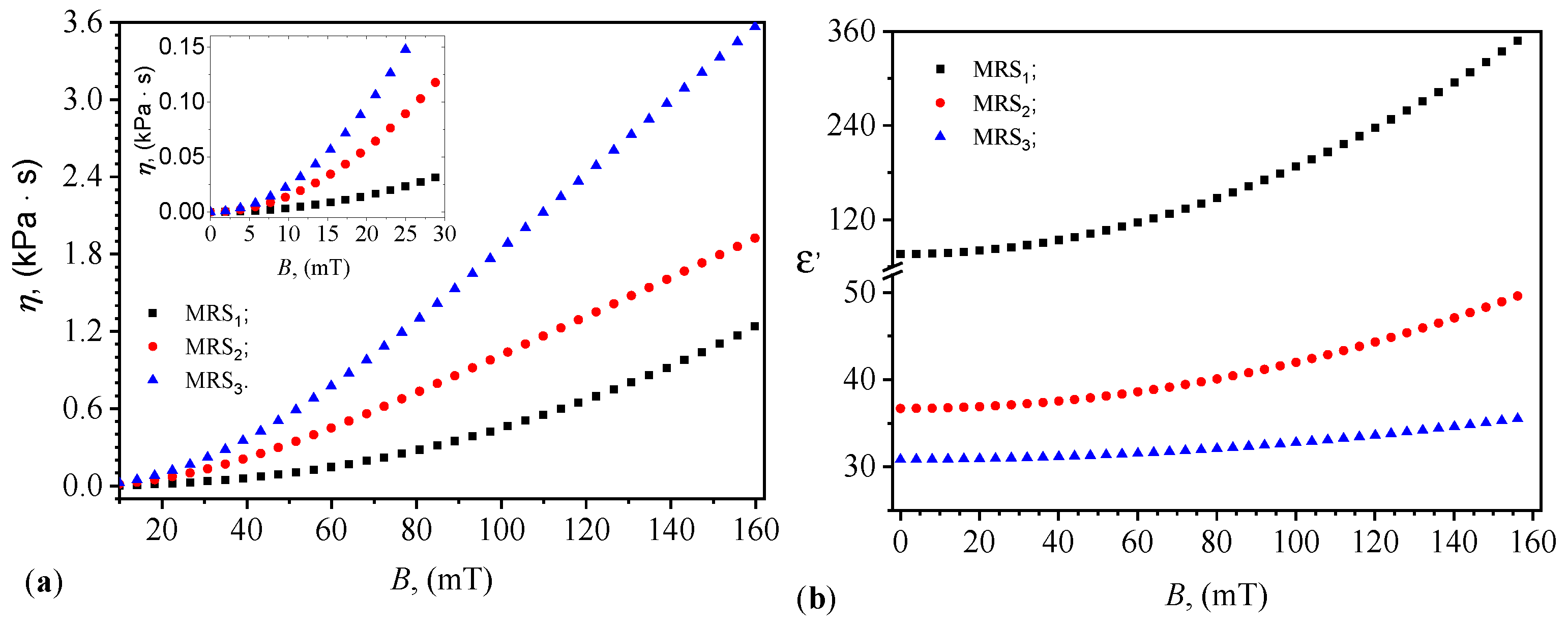 Materials 17 03941 g009 Materials 17 03941 g009