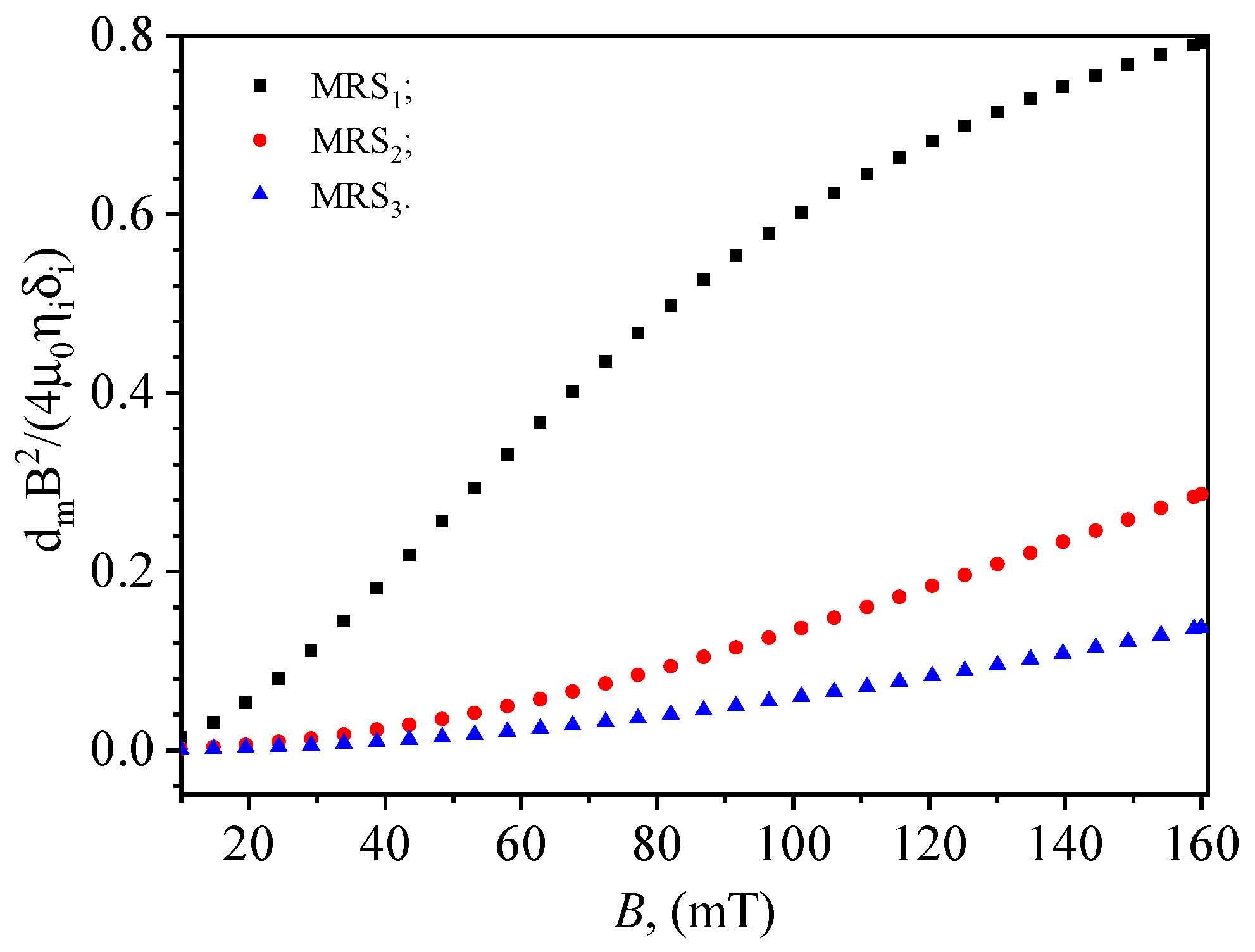 Materials 17 03941 g010 Materials 17 03941 g010