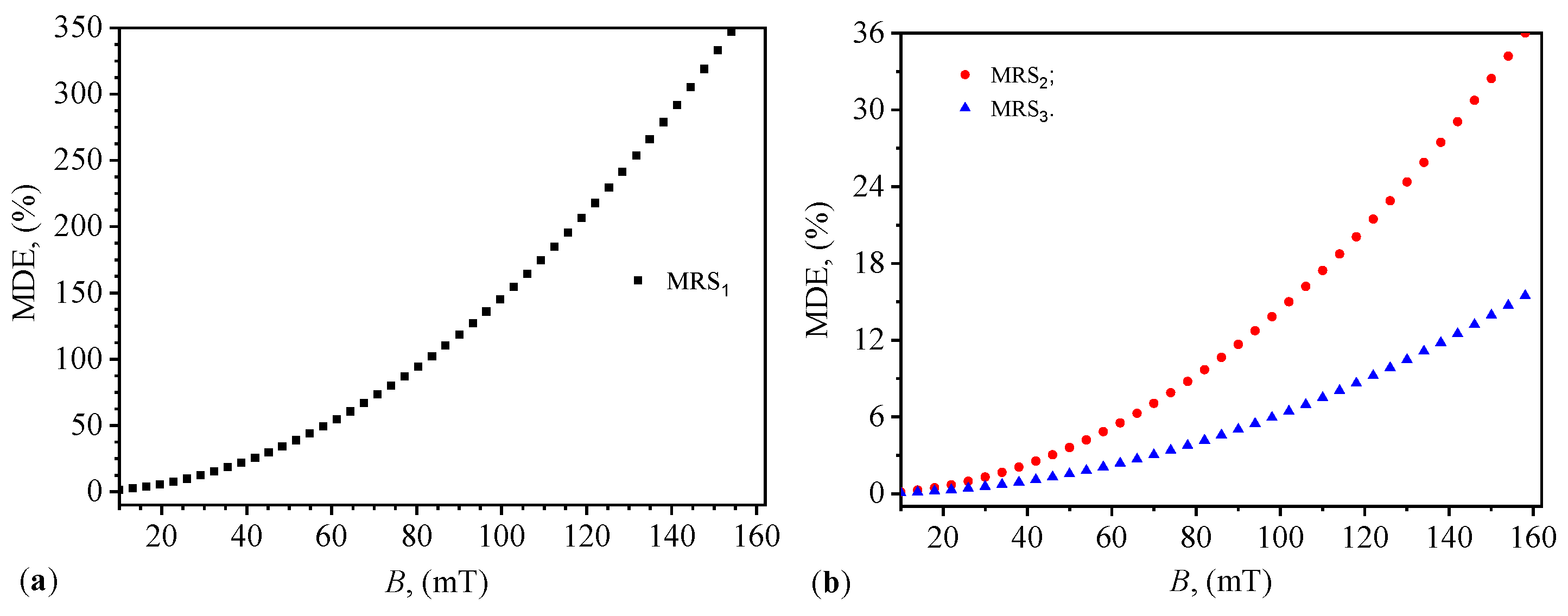 Materials 17 03941 g011 Materials 17 03941 g011